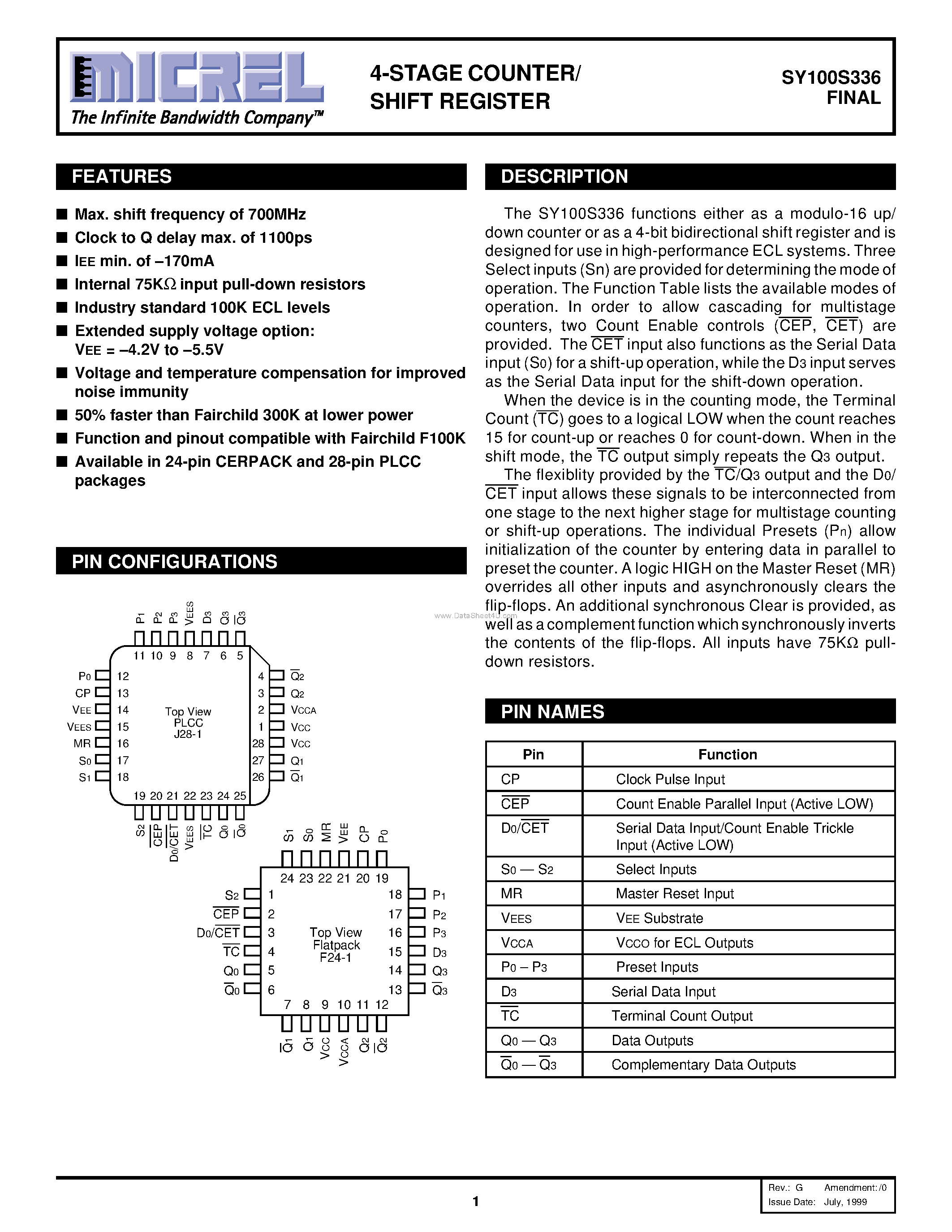 Datasheet SY100S336 - 4-STAGE Counter/shift Register page 1