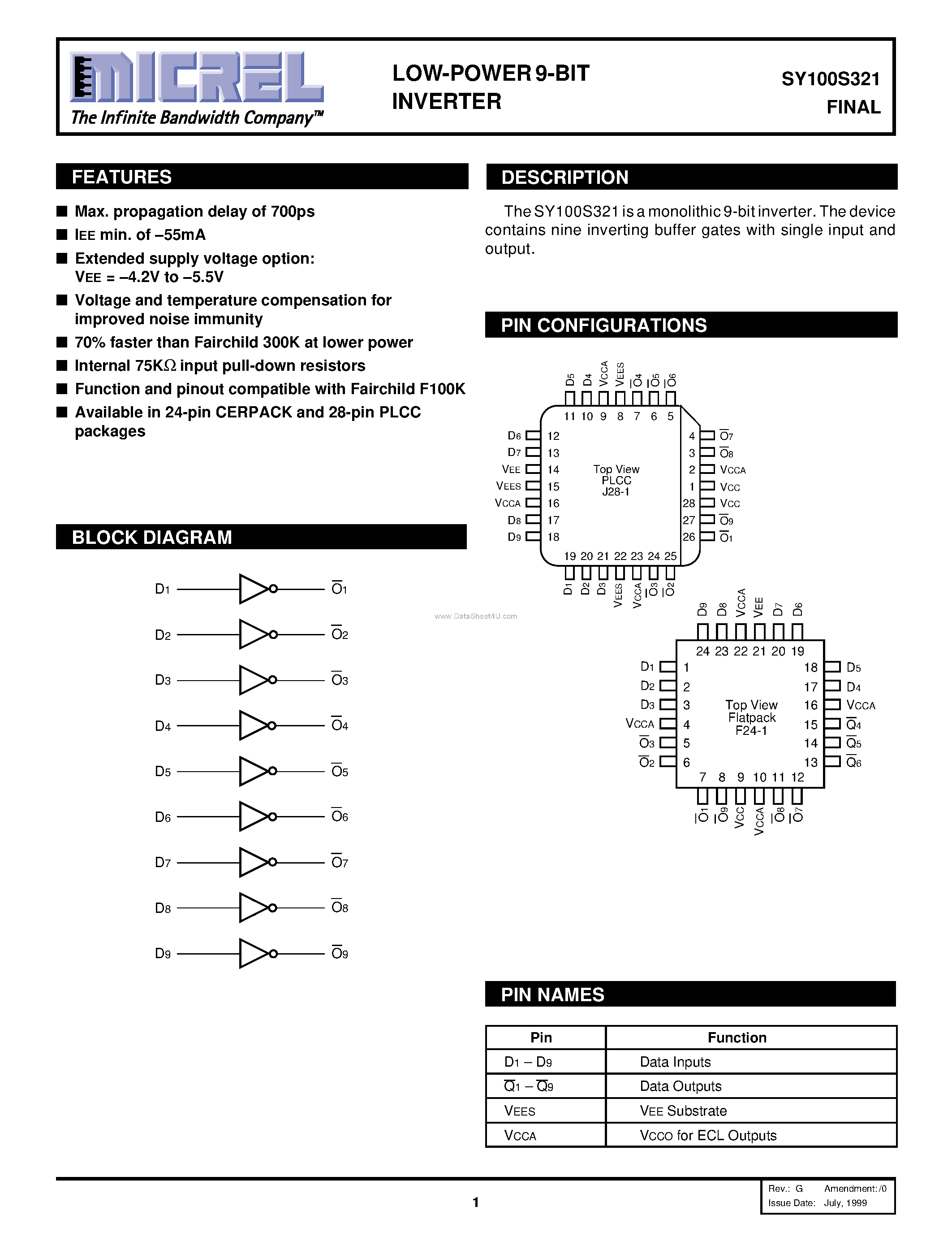 Даташит на микросхему SY100S321 страница 1 Даташит SY100S321 - Low-power 9-BIT Inverter страница 1
