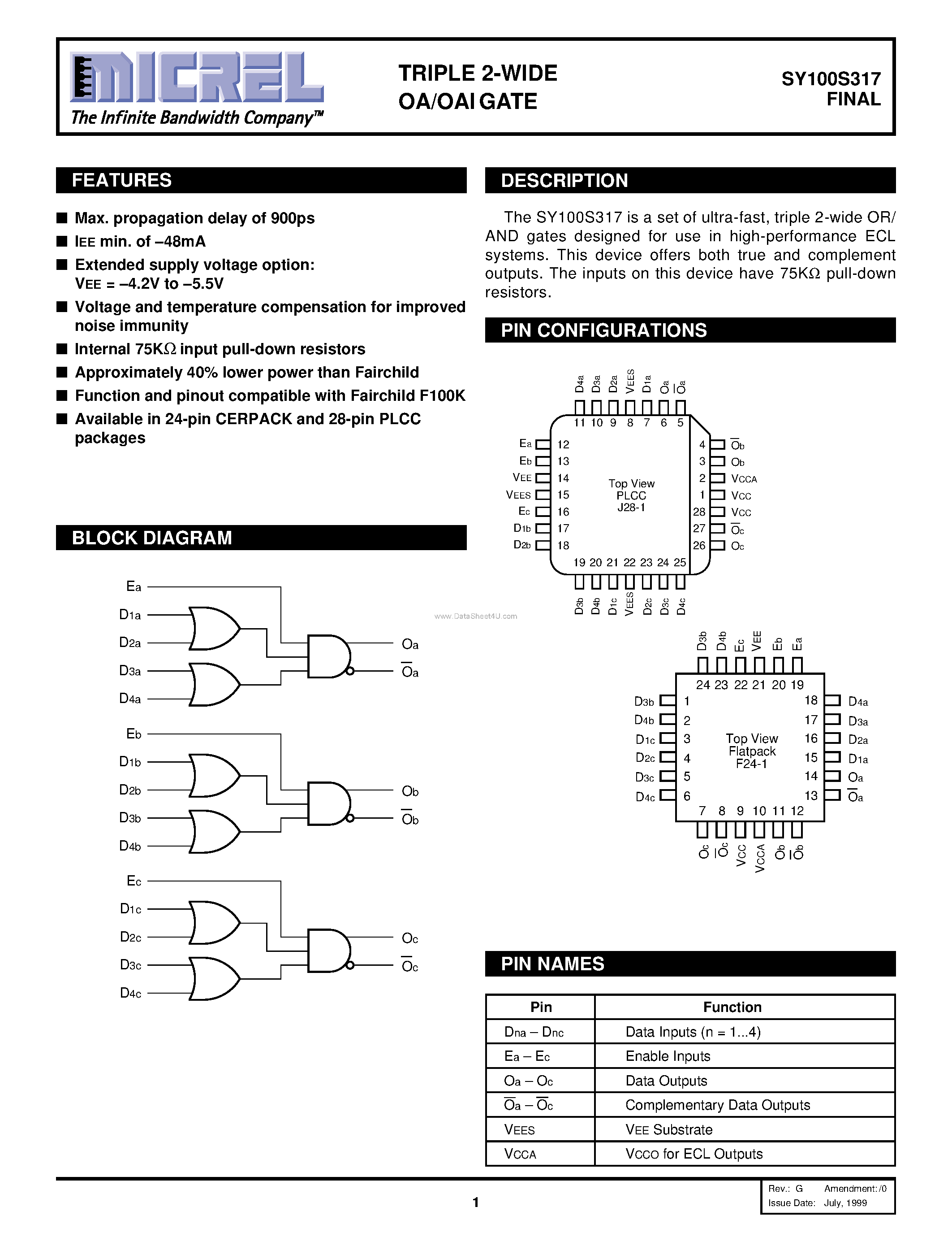 Datasheet SY100S317 - Triple 2-WIDE Oa/oai Gate page 1
