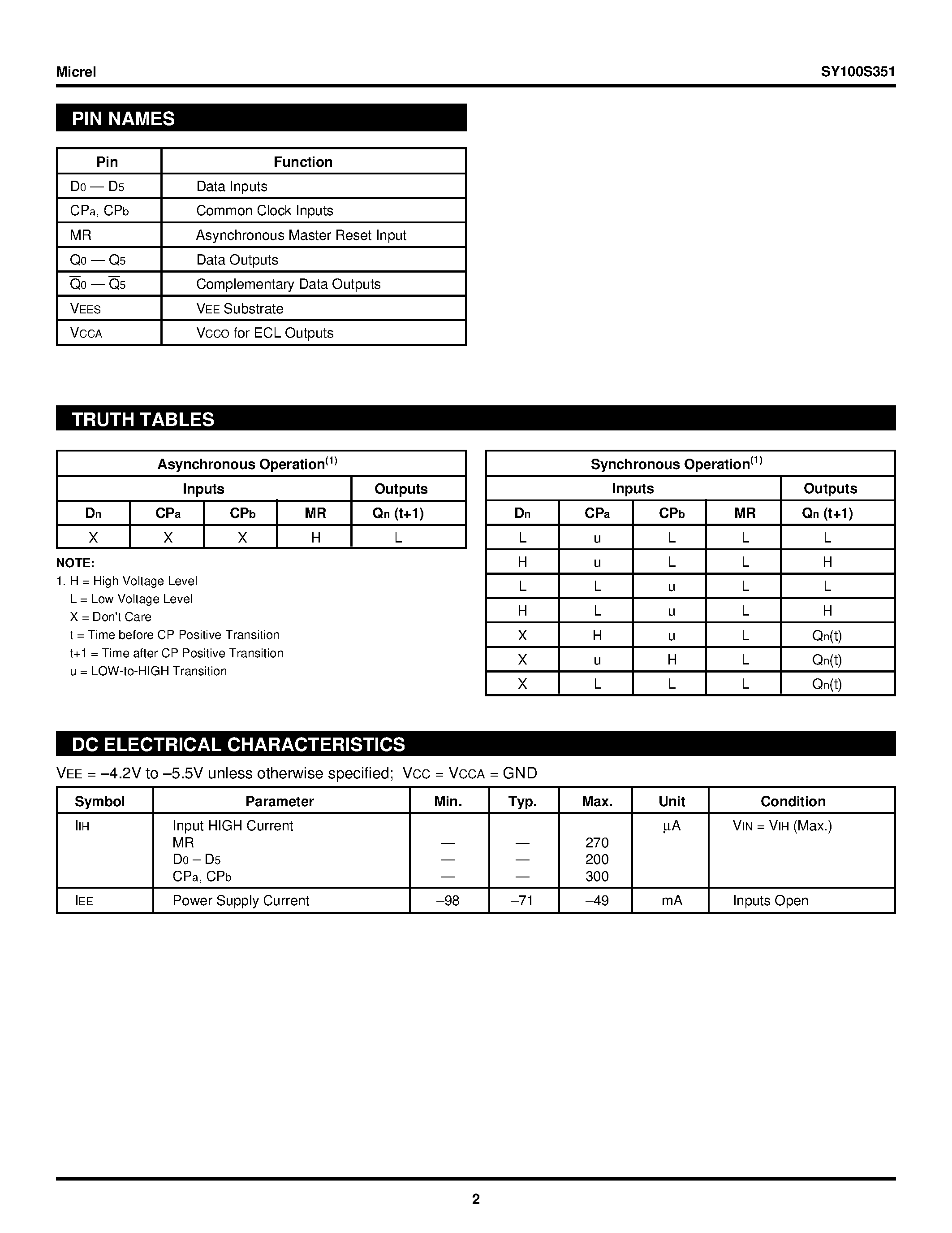 Даташит SY100S351 - Hex D Flip-flop страница 2