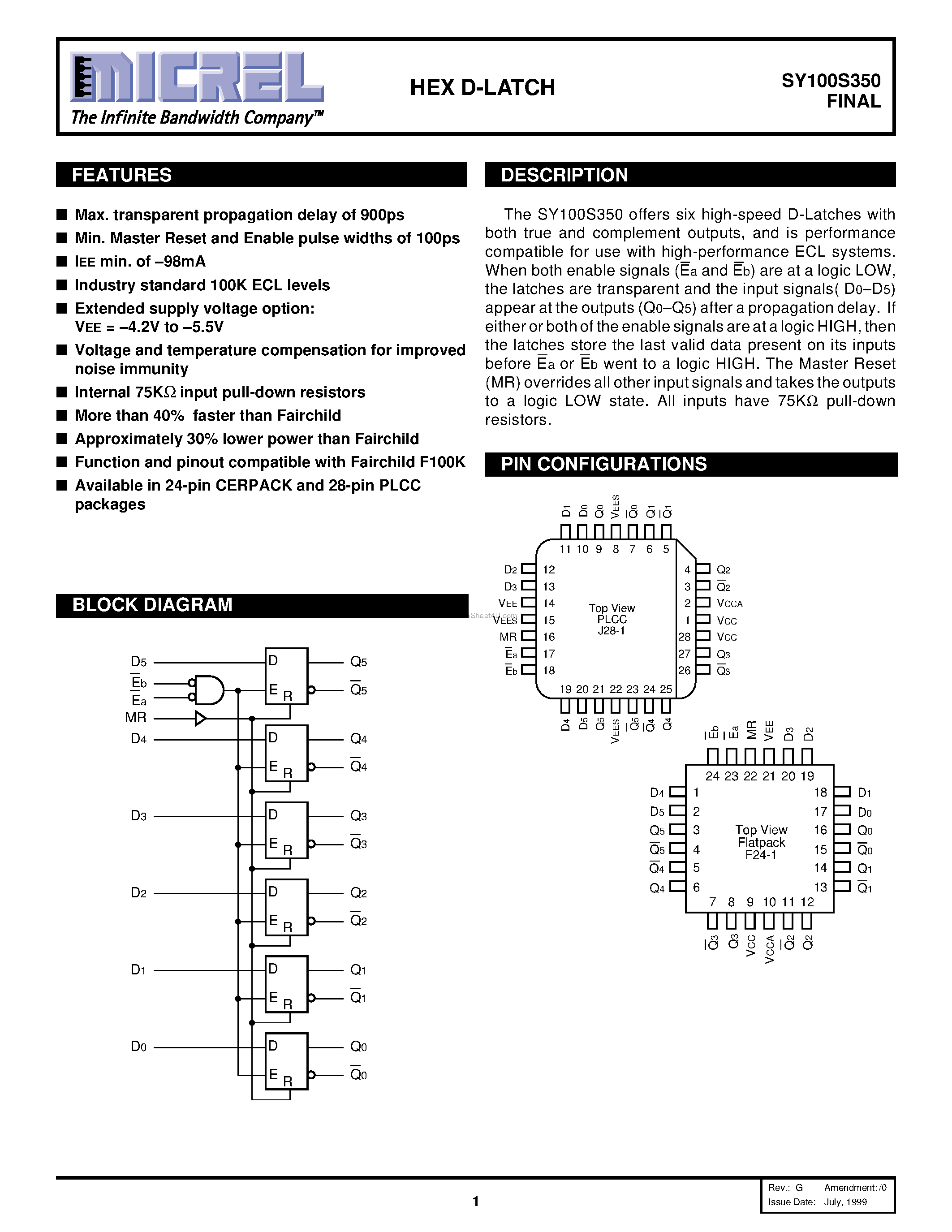 Даташит SY100S350 - Hex D-latch страница 1