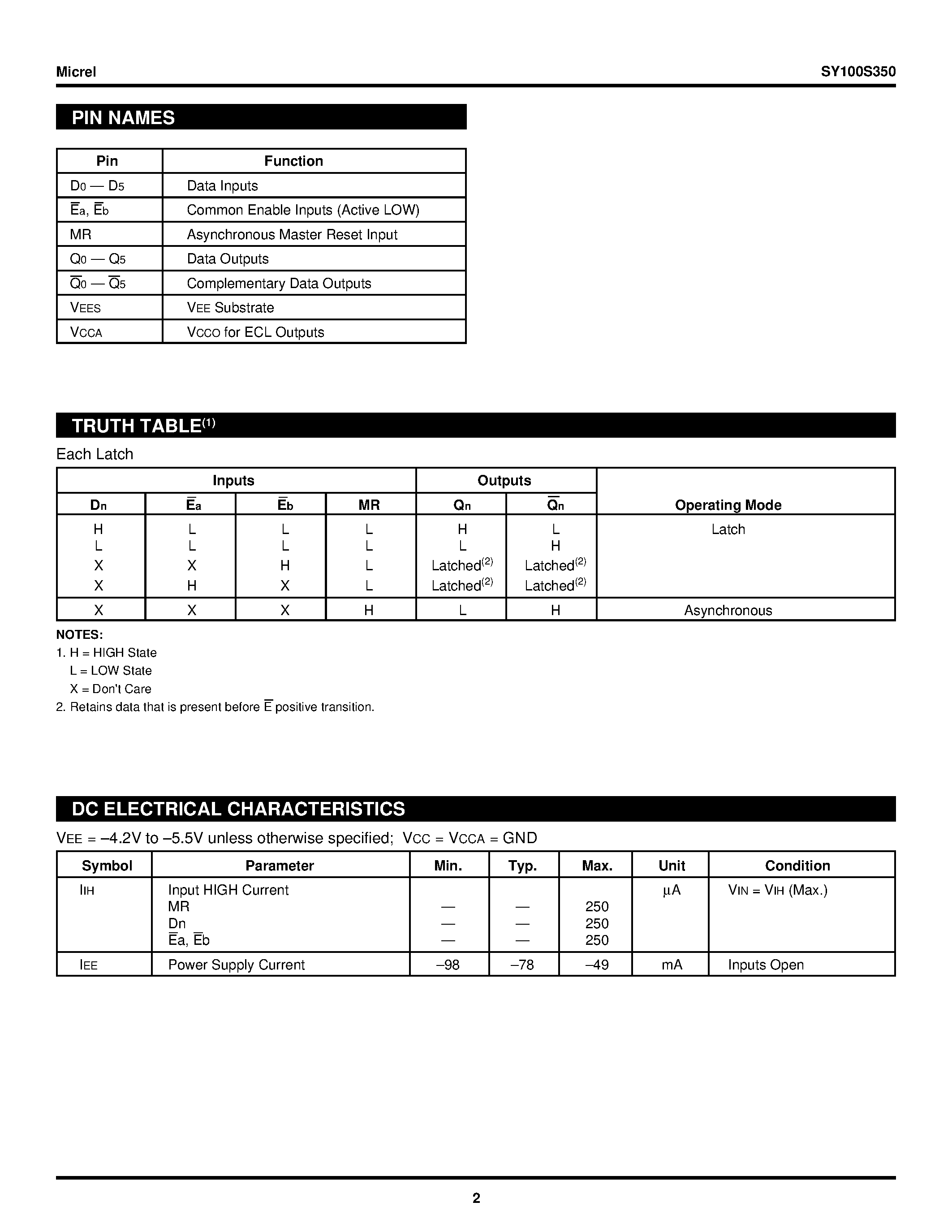 Даташит SY100S350 - Hex D-latch страница 2