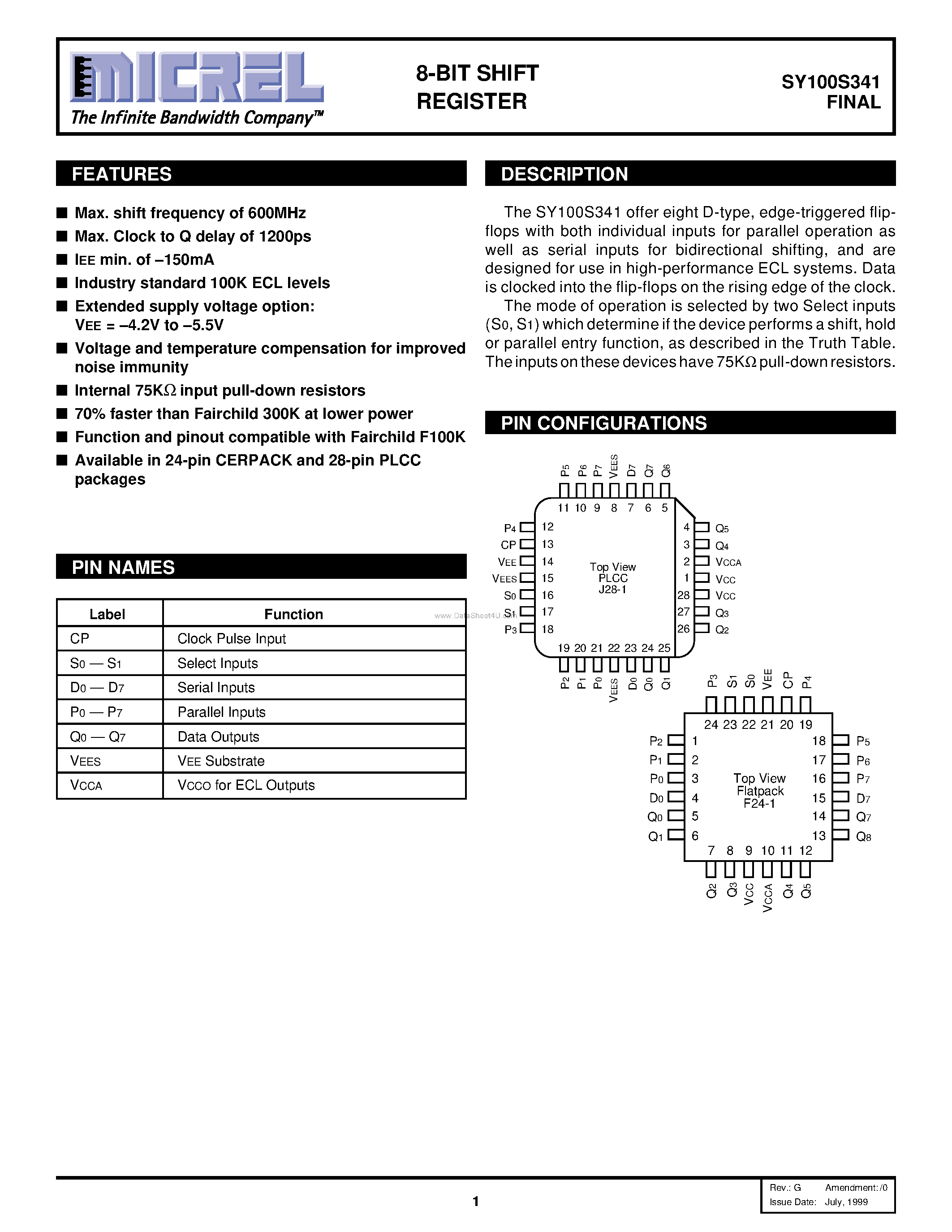 Даташит на микросхему SY100S341 страница 1 Даташит SY100S341 - 8-BIT Shift Register страница 1
