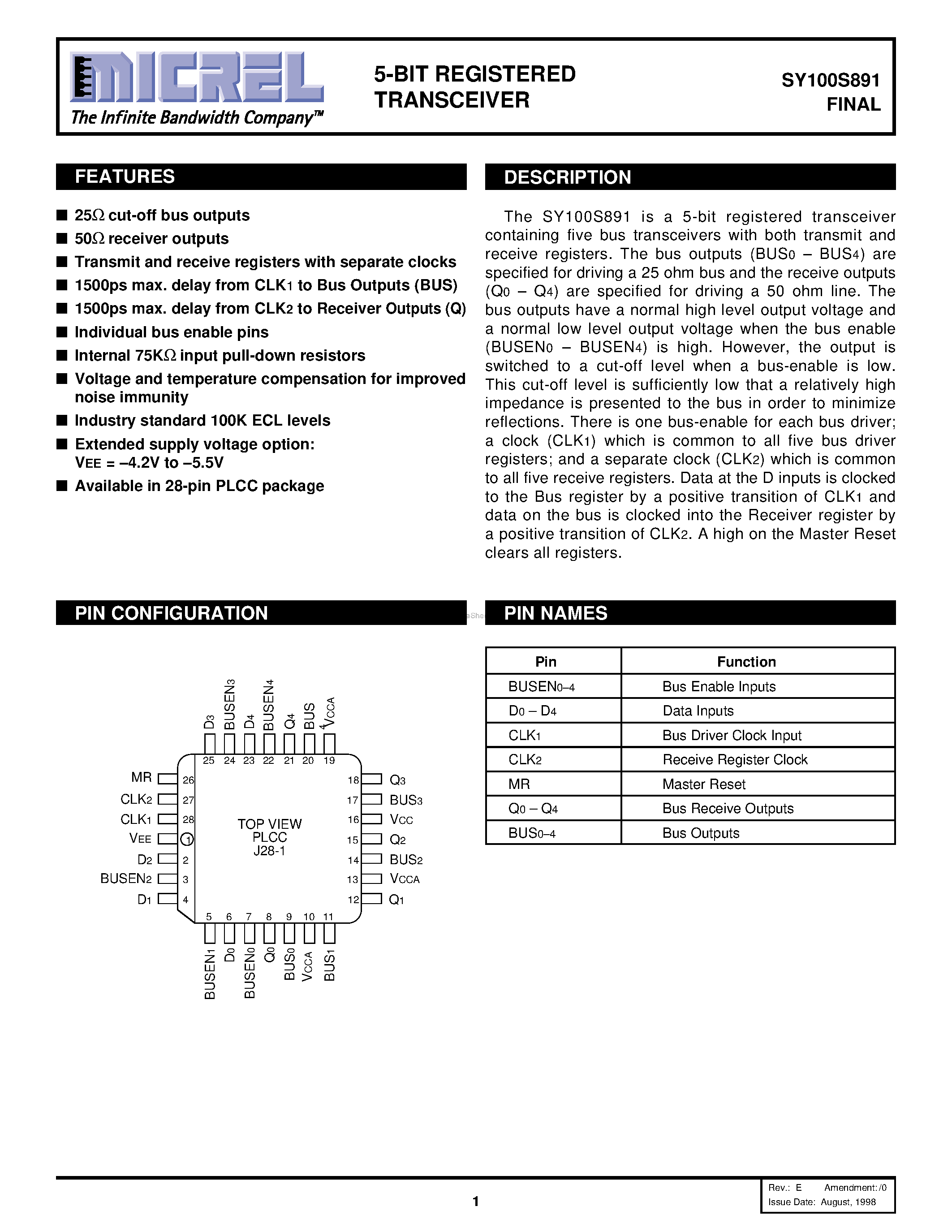 Даташит на микросхему SY100S891 страница 1 Даташит SY100S891 - 5-BIT Registered Transceiver страница 1