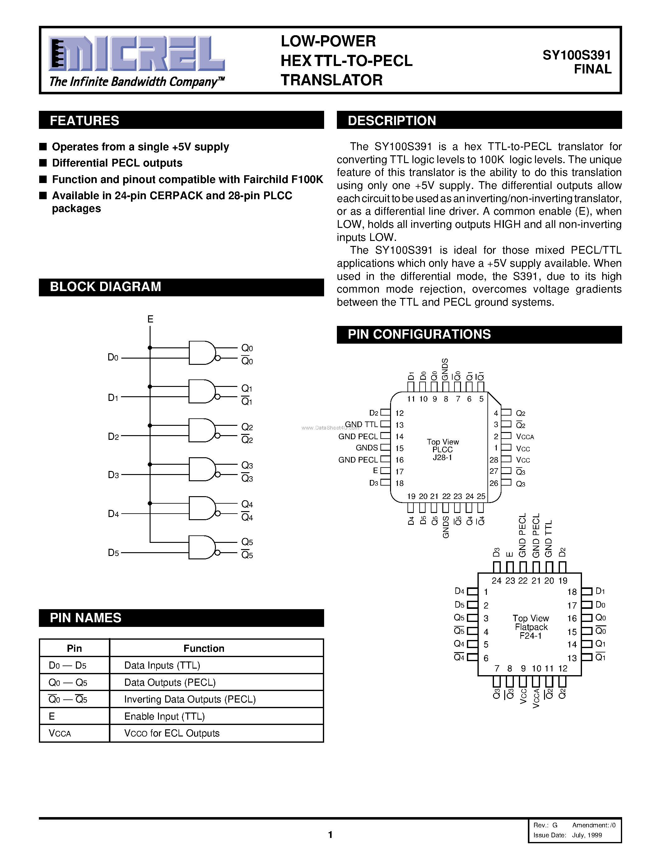 Datasheet SY100S391 page 1 Datasheet SY100S391 - Low-power Hex Ttl-to-pecl Translator page 1