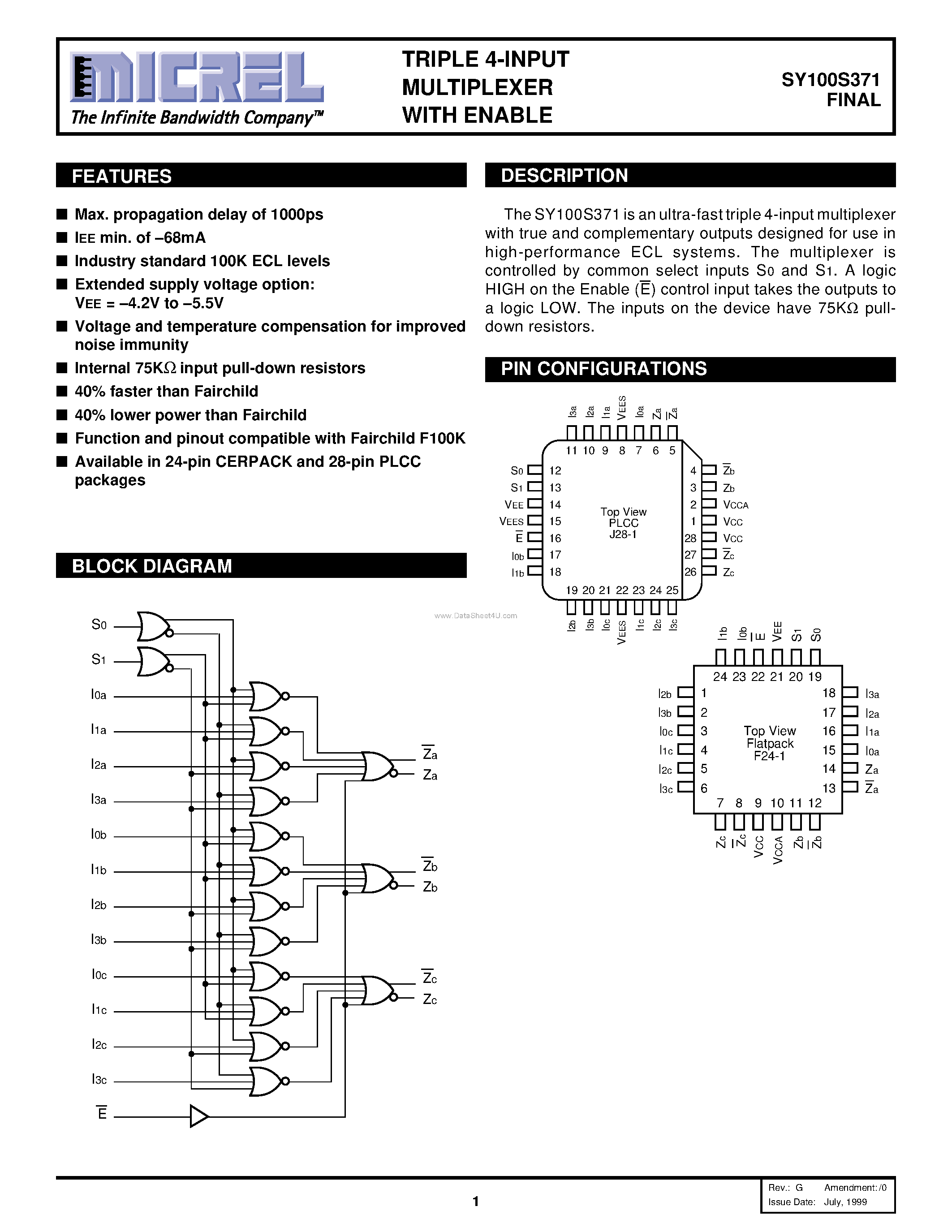 Datasheet SY100S371 - Triple 4-Input Multiplexer W/enable page 1