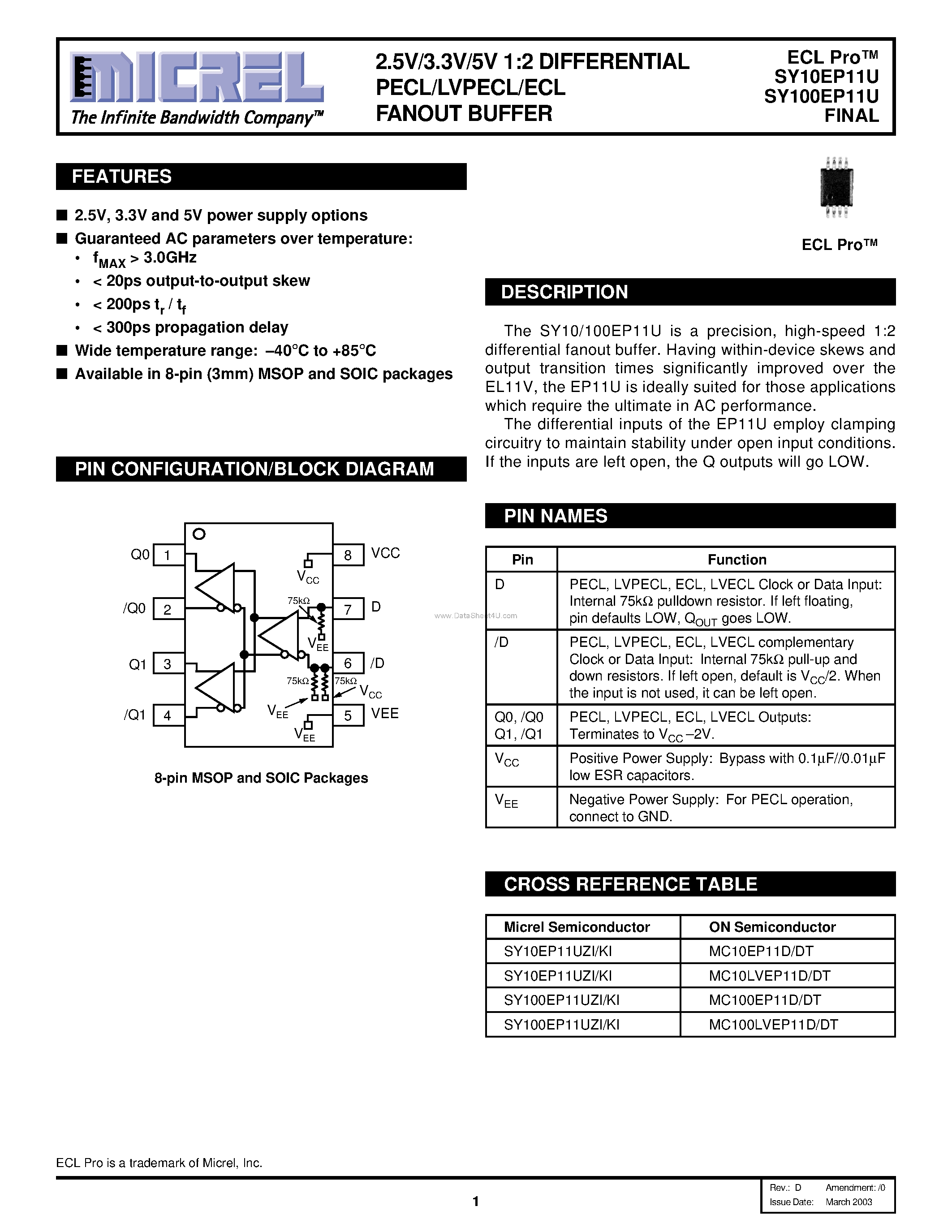 Даташит SY100EP11U - 1:2 Differential Fanout Buffer страница 1