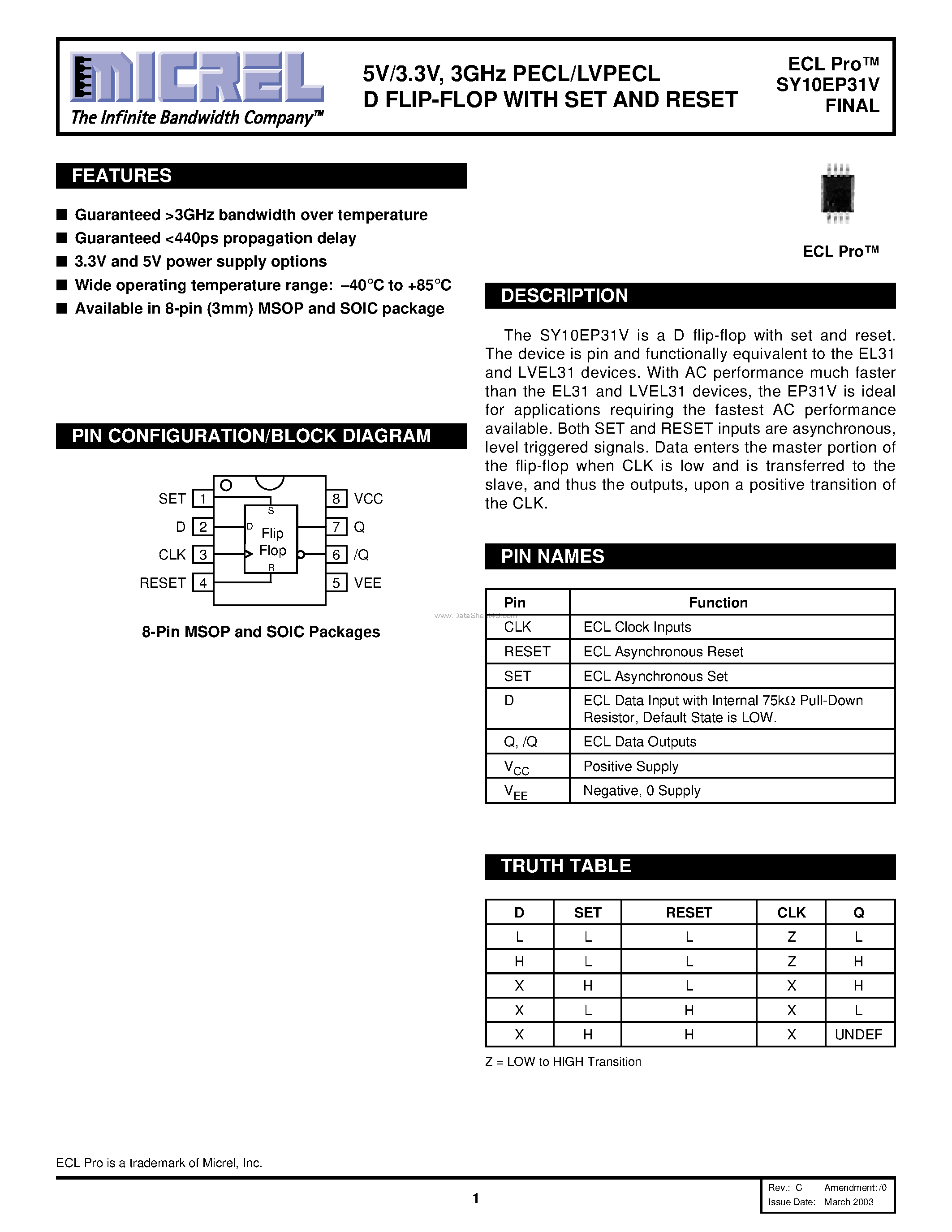 Даташит SY10EP31V - D Flip-flop страница 1