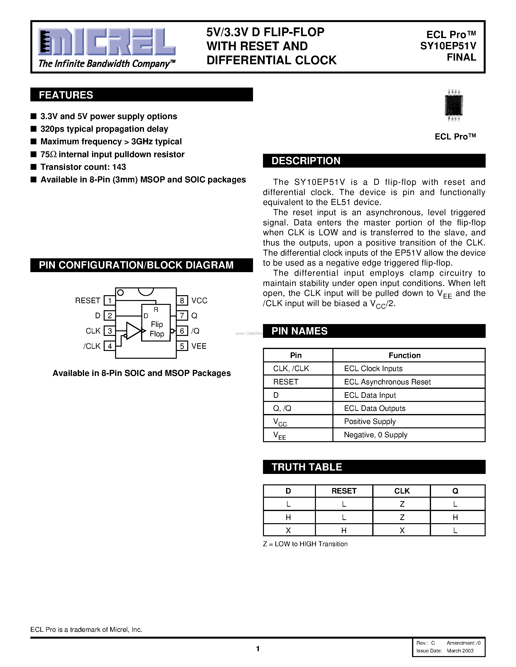 Даташит SY10EP51V - Differential Clock D Flip-flop страница 1