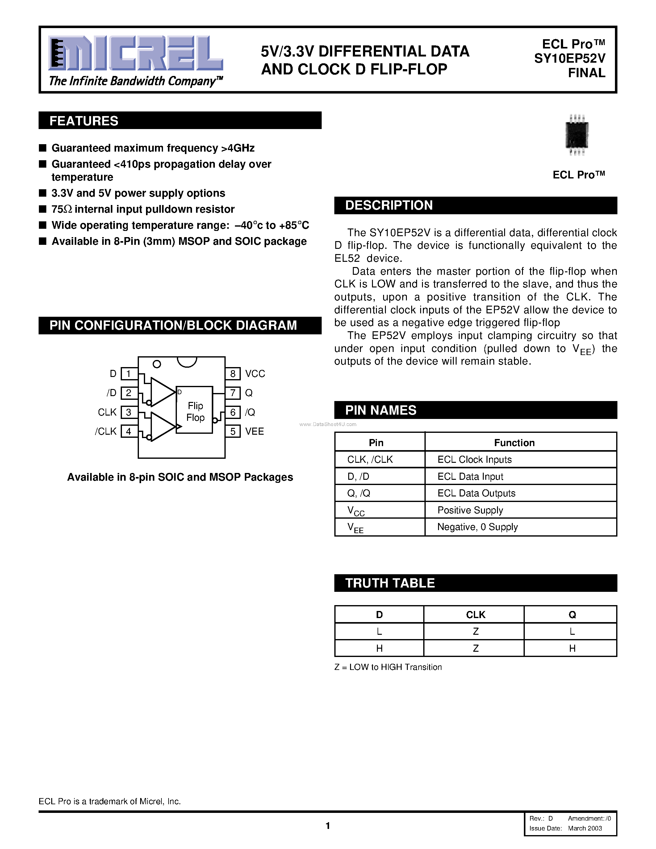 Даташит SY10EP52V - Differential Data And Clock D Flip-flop страница 1