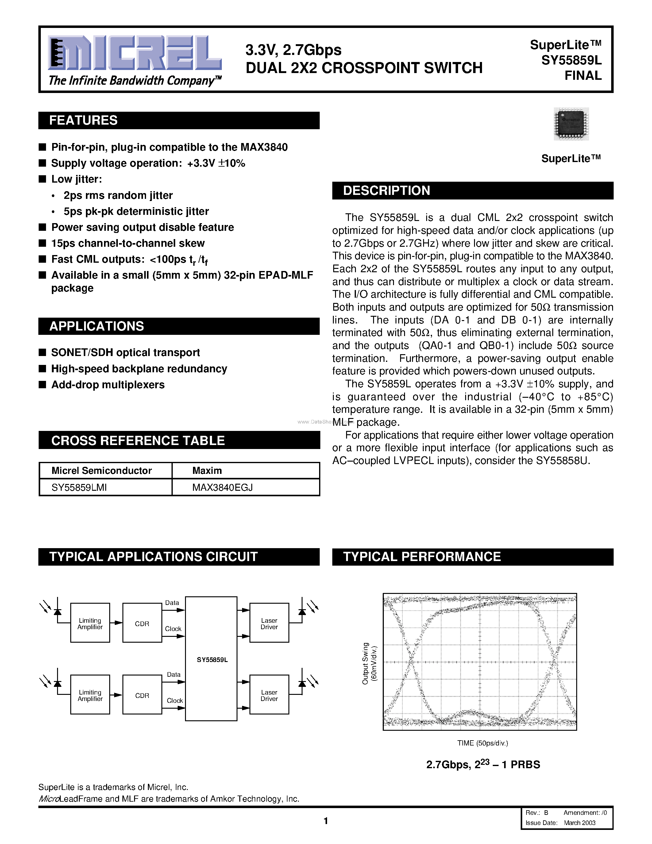 Datasheet SY55859L - 2.7Gbps Dual 2X2 Crosspoint Switch page 1