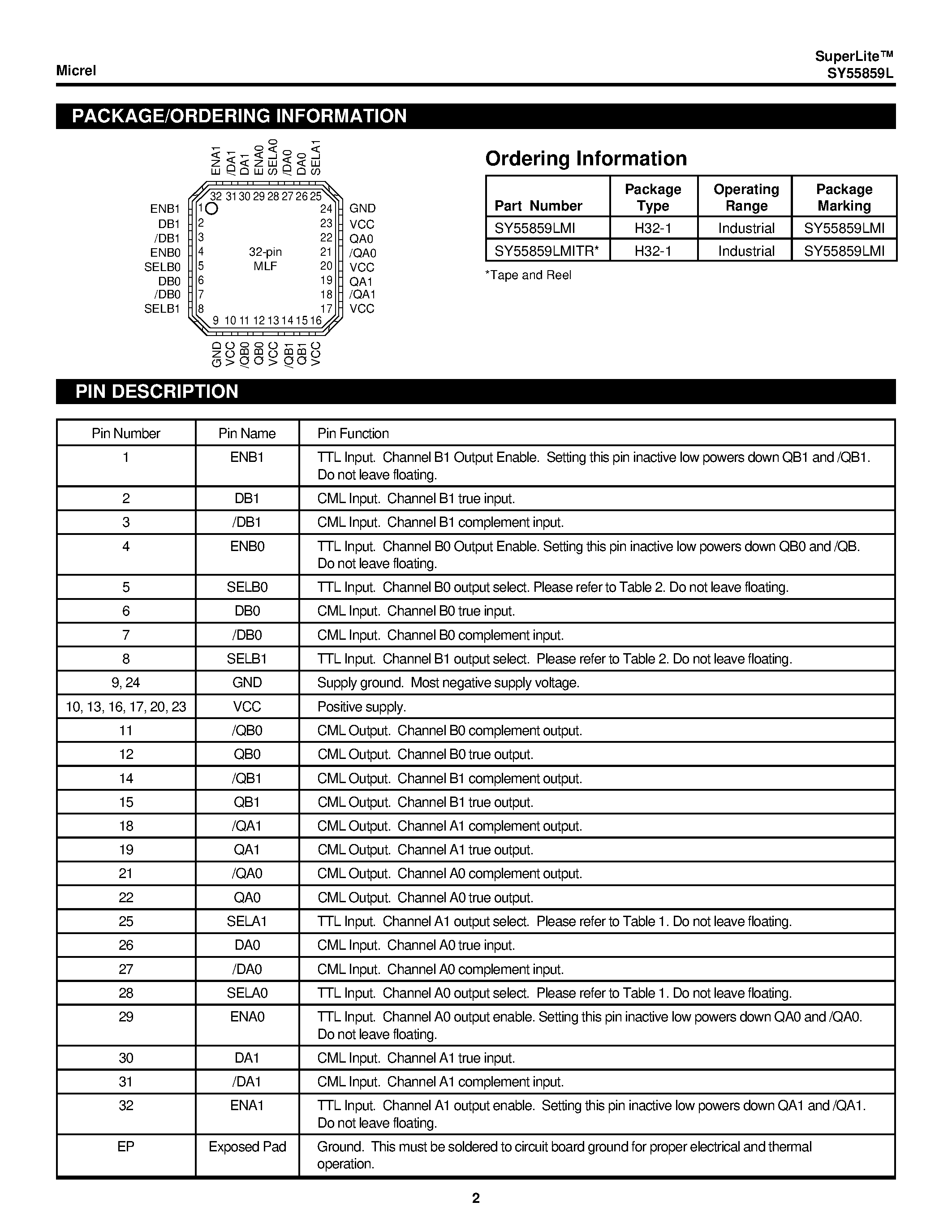Datasheet SY55859L - 2.7Gbps Dual 2X2 Crosspoint Switch page 2