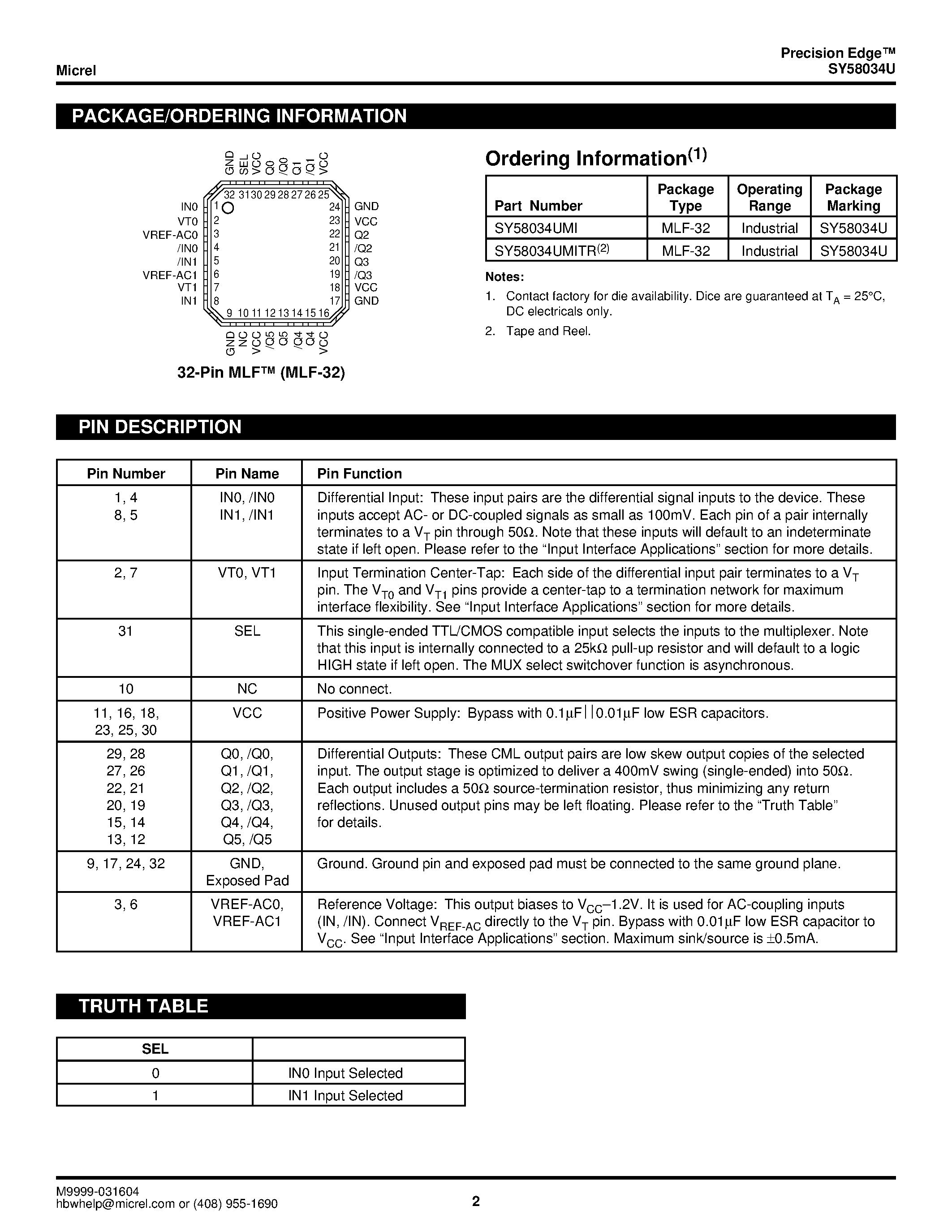 Даташит на микросхему SY58034U страница 2 Даташит SY58034U - 1:6 CML FANOUT BUFFER страница 2