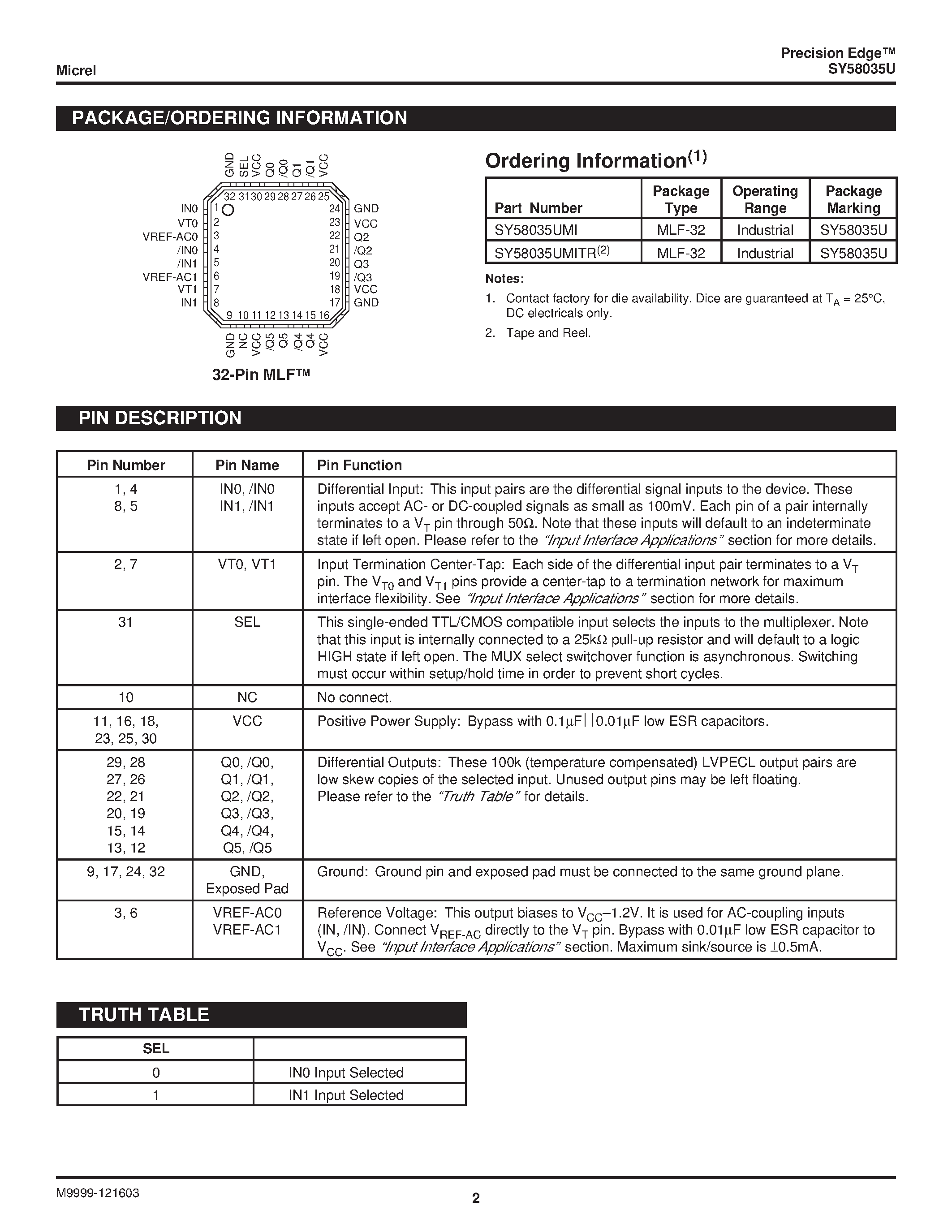 Даташит на микросхему SY58035U страница 2 Даташит SY58035U - 1:6 LVPECL FANOUT BUFFER страница 2
