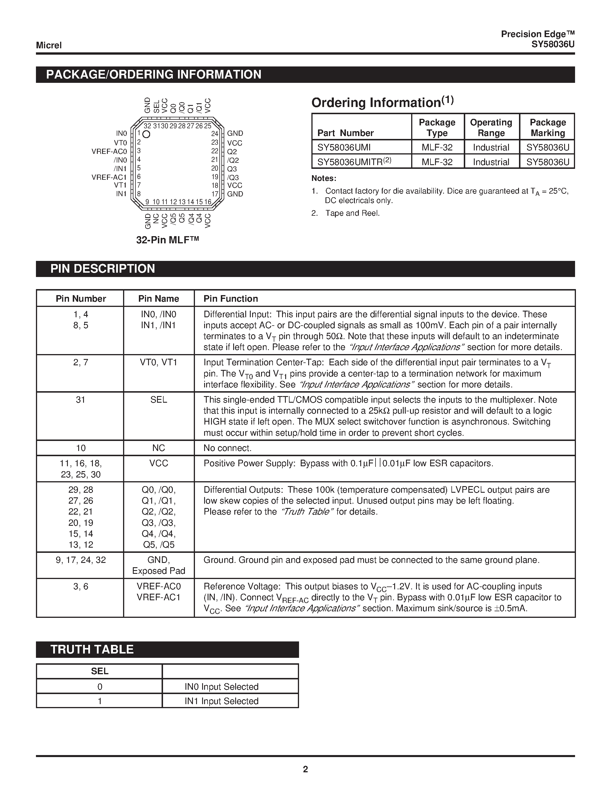 Даташит на микросхему SY58036U страница 2 Даташит SY58036U - 1:6 400mV LVPECL FANOUT BUFFER страница 2