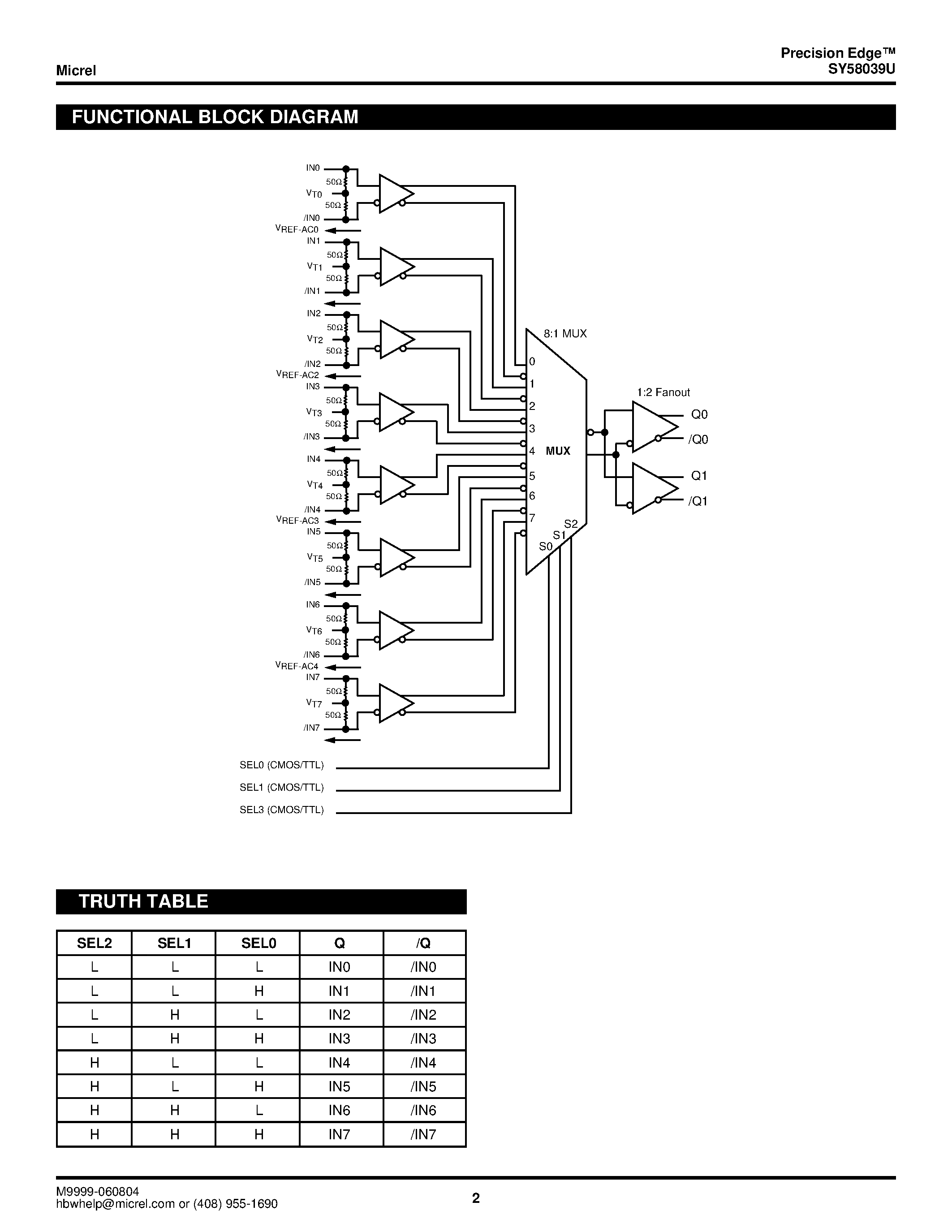 Datasheet SY58039U - ULTRA PRECISION 8:1 MUX page 2