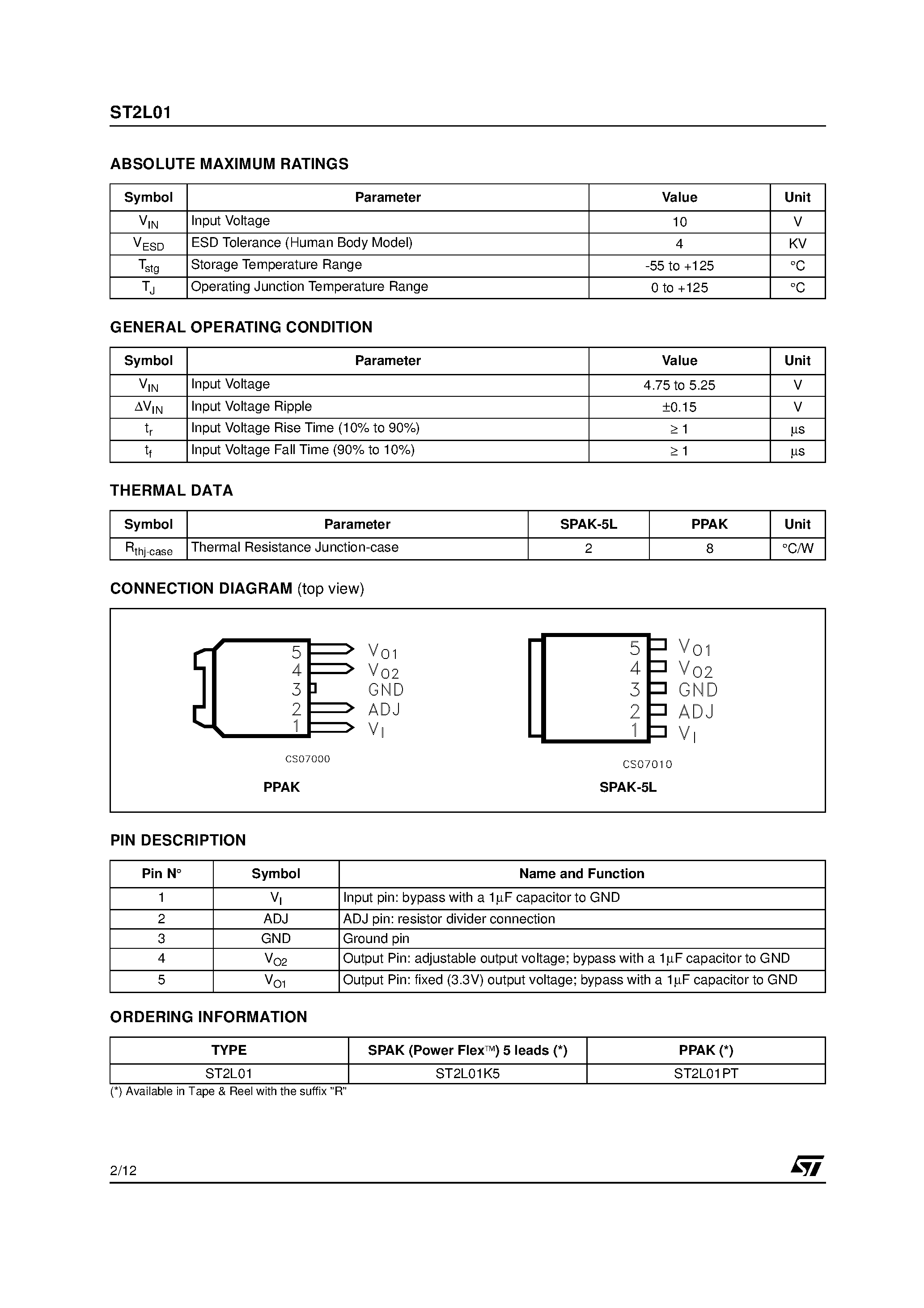 Datasheet ST2L01 page 2 Datasheet ST2L01 - DUAL VOLTAGE REGULATOR page 2