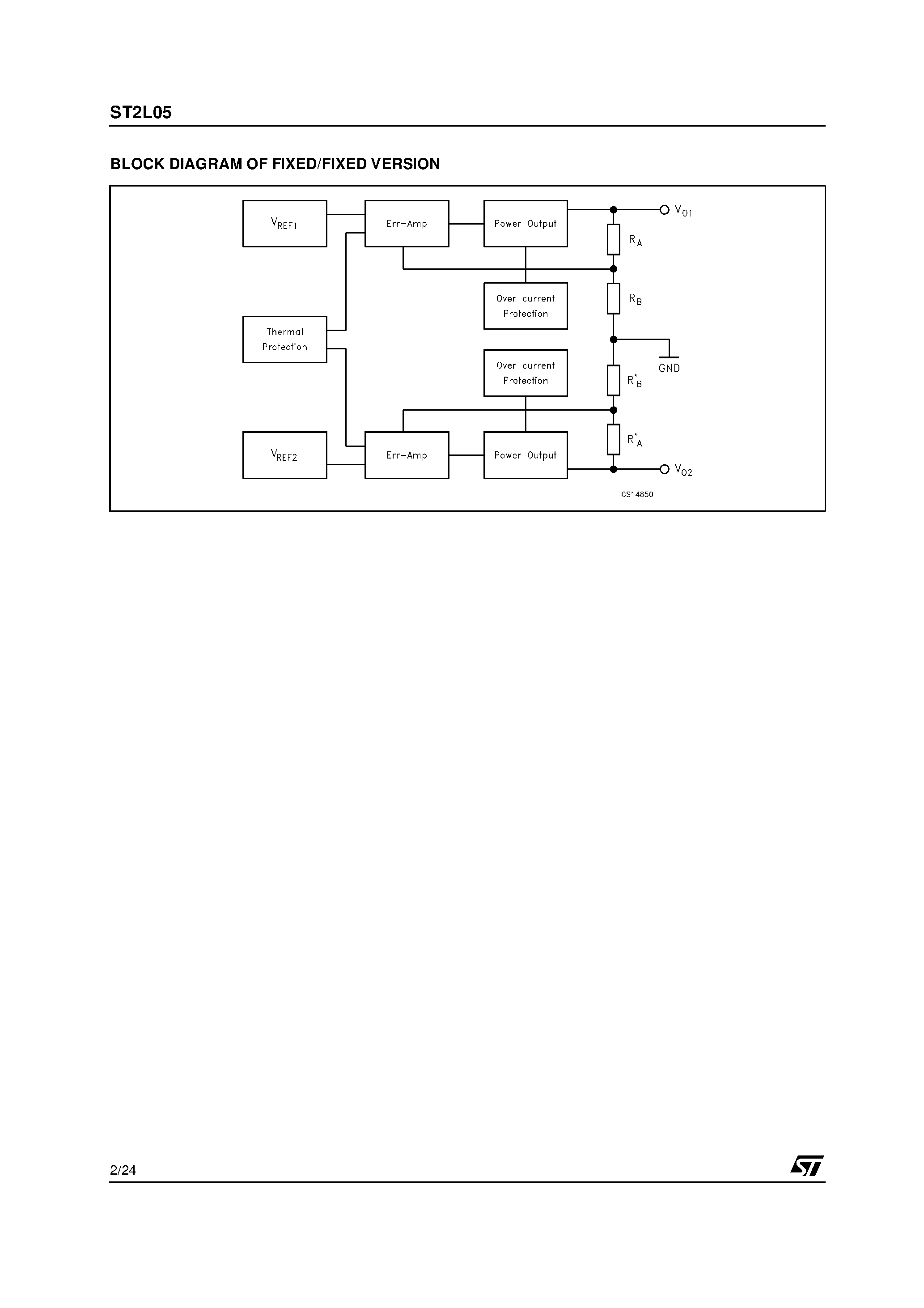 Datasheet ST2L05 page 2 Datasheet ST2L05 - VERY LOW QUIESCENT CURRENT DUAL VOLTAGE REGULATOR page 2
