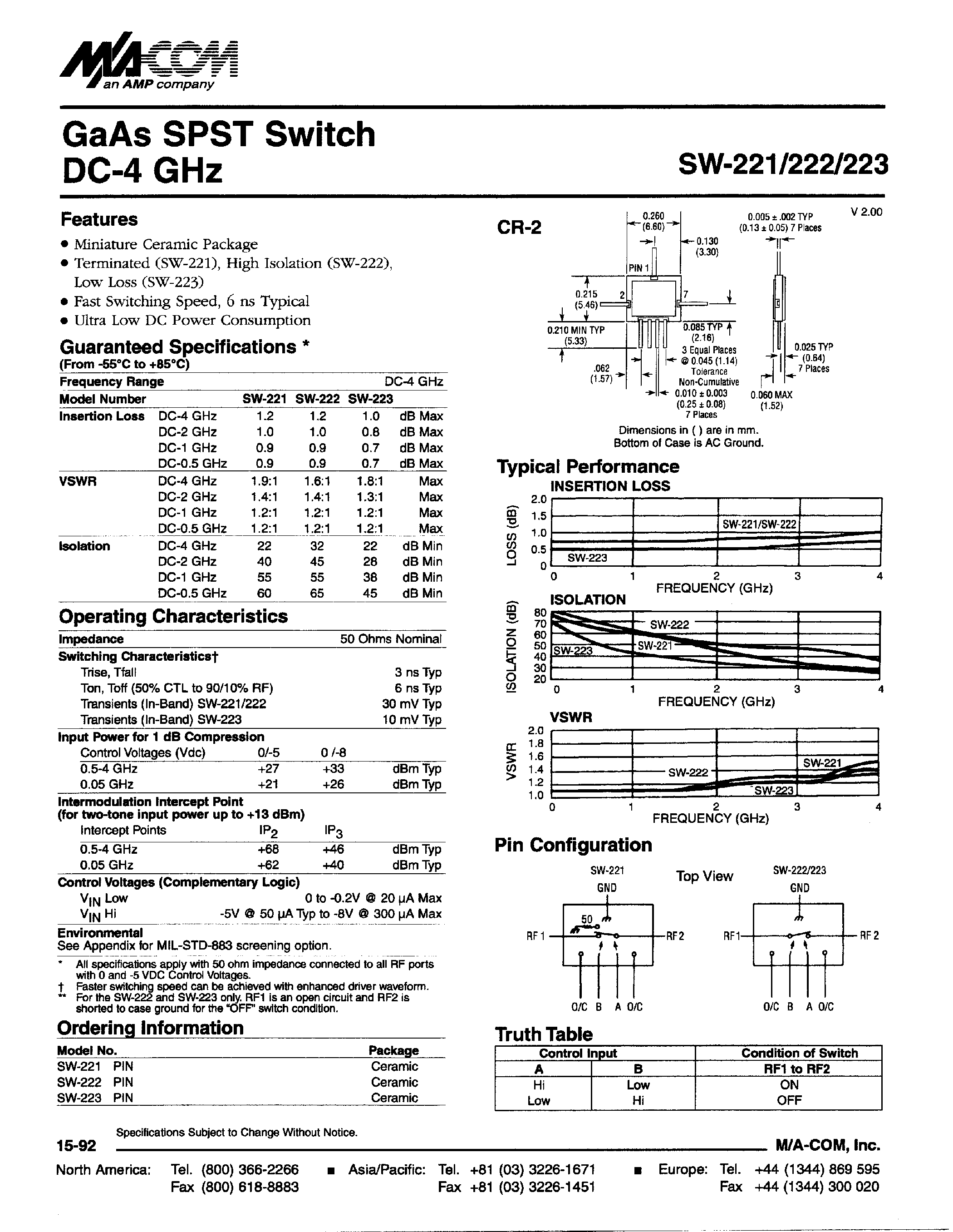 Datasheet SW-221 page 1 Datasheet SW-221 - (SW-221/-222/-223) GaAs SPST Switch page 1