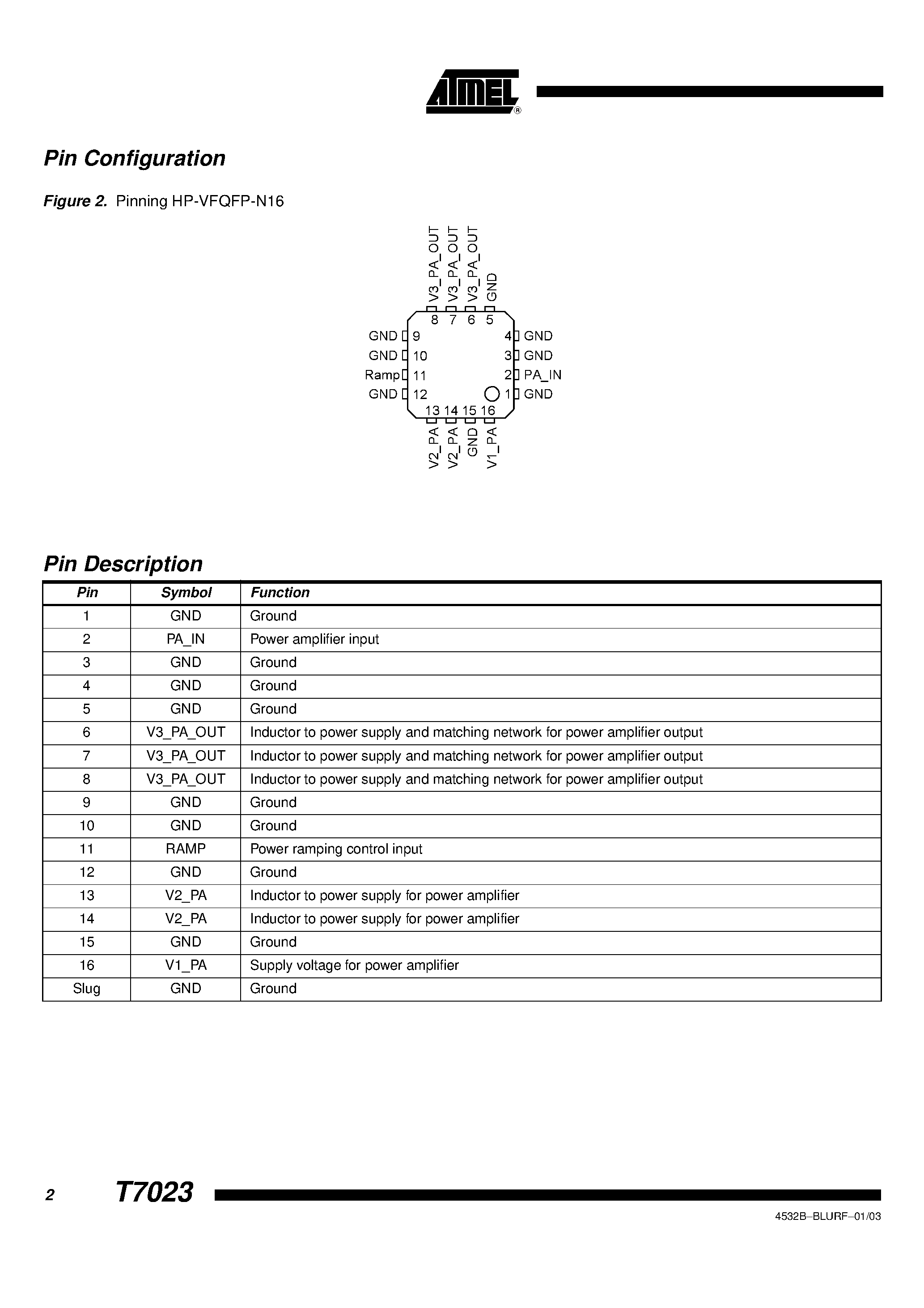 Datasheet T7023 - Bluetooth 2.4-GHz Power Amplifier page 2