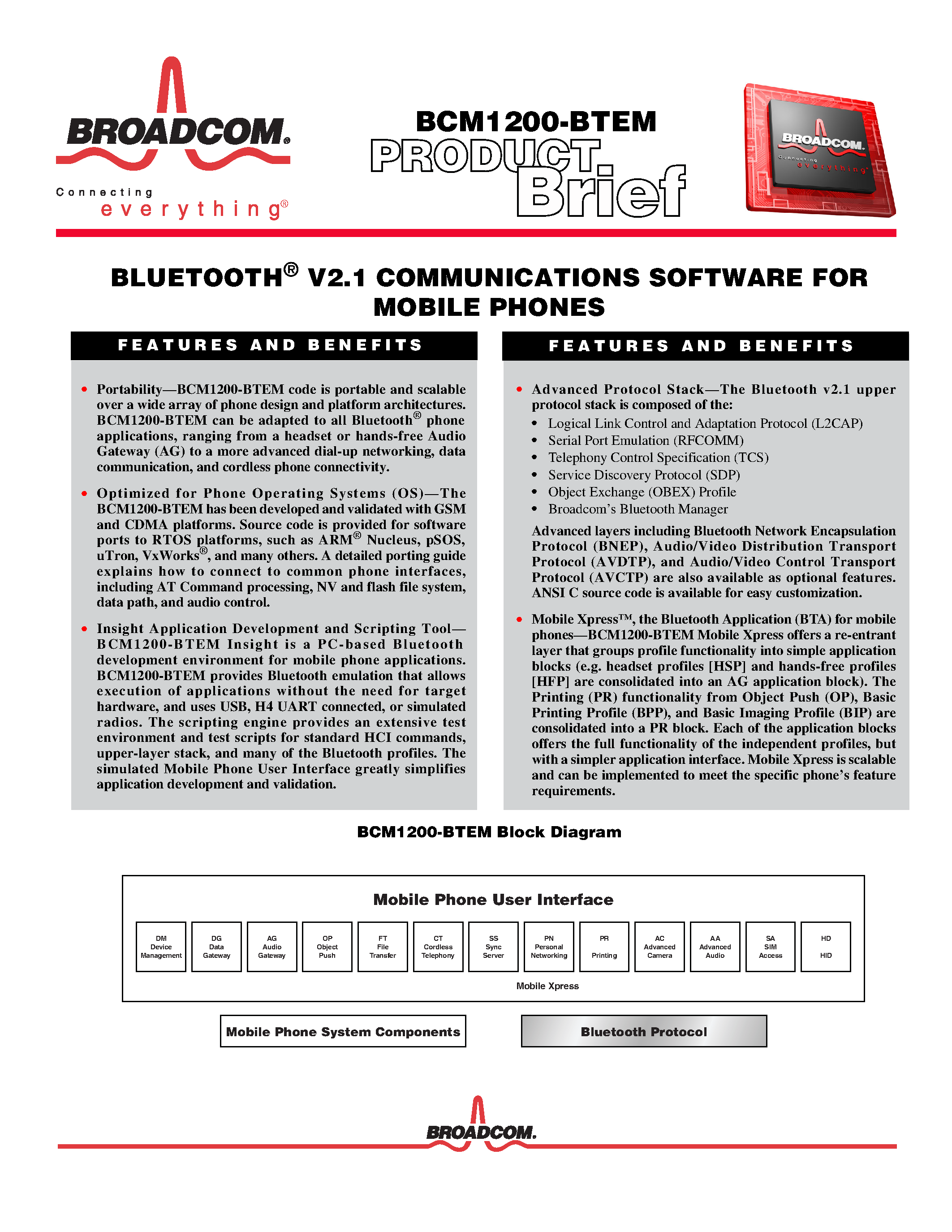 Даташит на микросхему BCM1200-BTEM страница 1 Даташит BCM1200-BTEM - BLUETOOTH V2.1 COMMUNICATIONS SOFTWARE страница 1