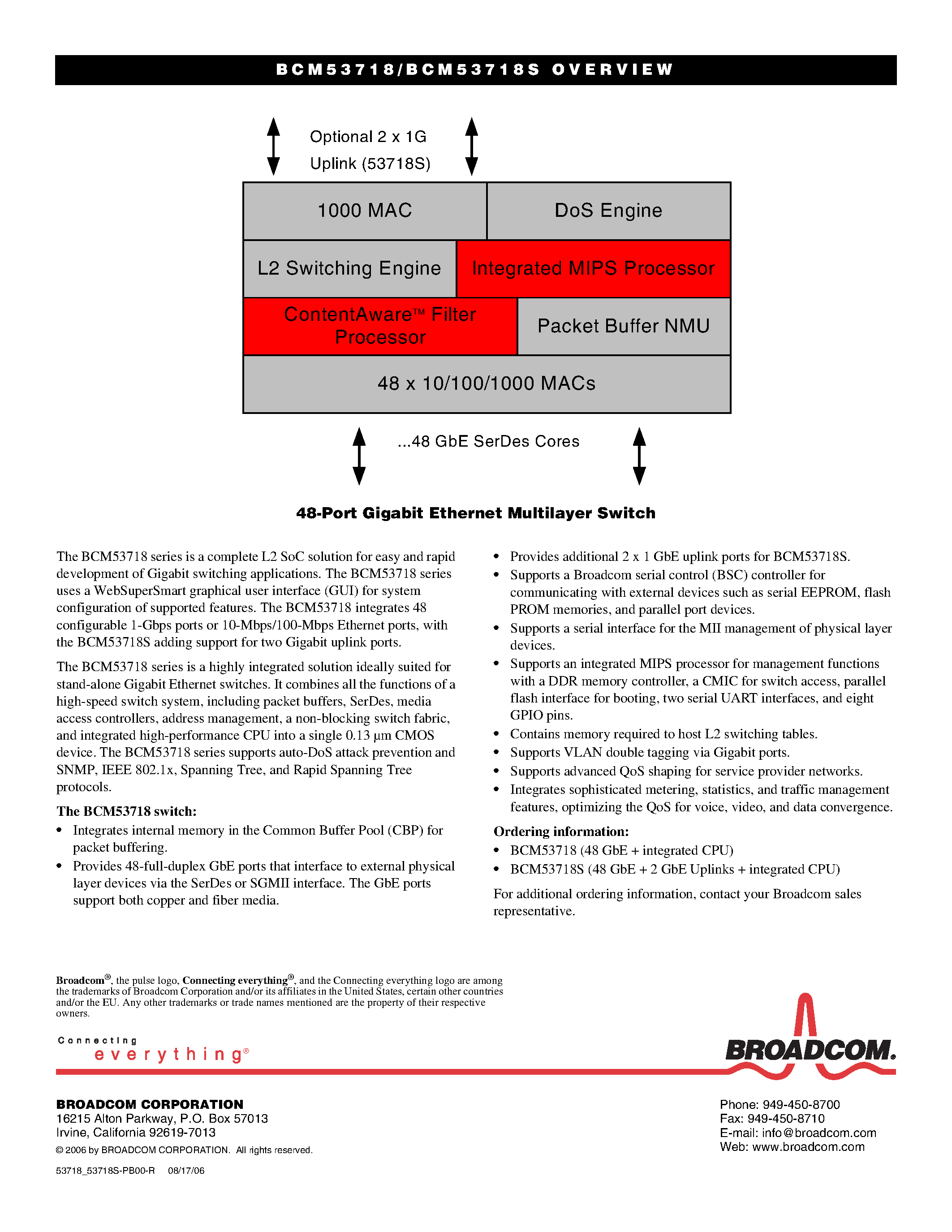 Даташит BCM53718 - Highly Integrated Multilayer Switch SOC страница 2
