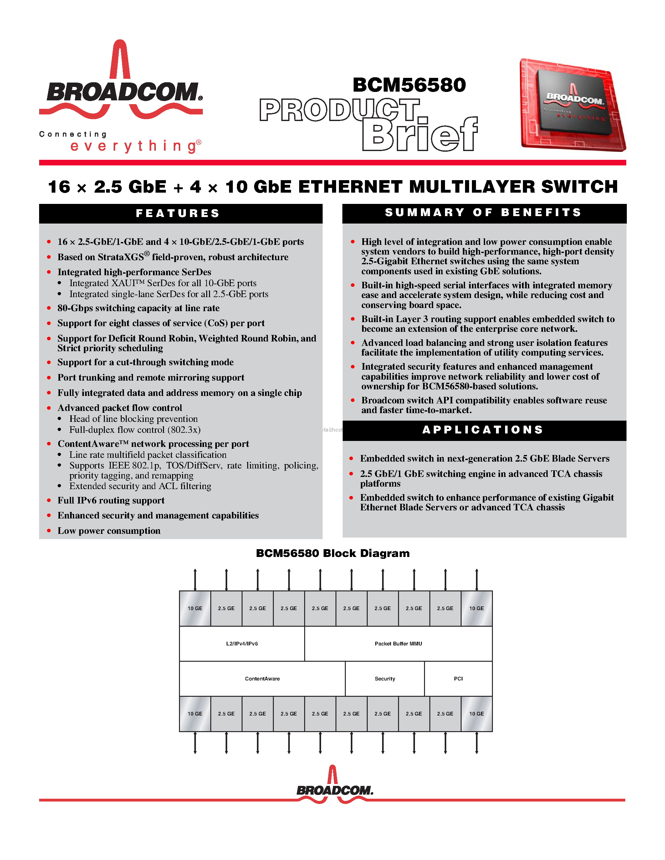 Datasheet BCM56580 page 1 Datasheet BCM56580 - 16 x 2.5 GbE + 4 x 10 GbE ETHERNET MULTILAYER SWITCH page 1