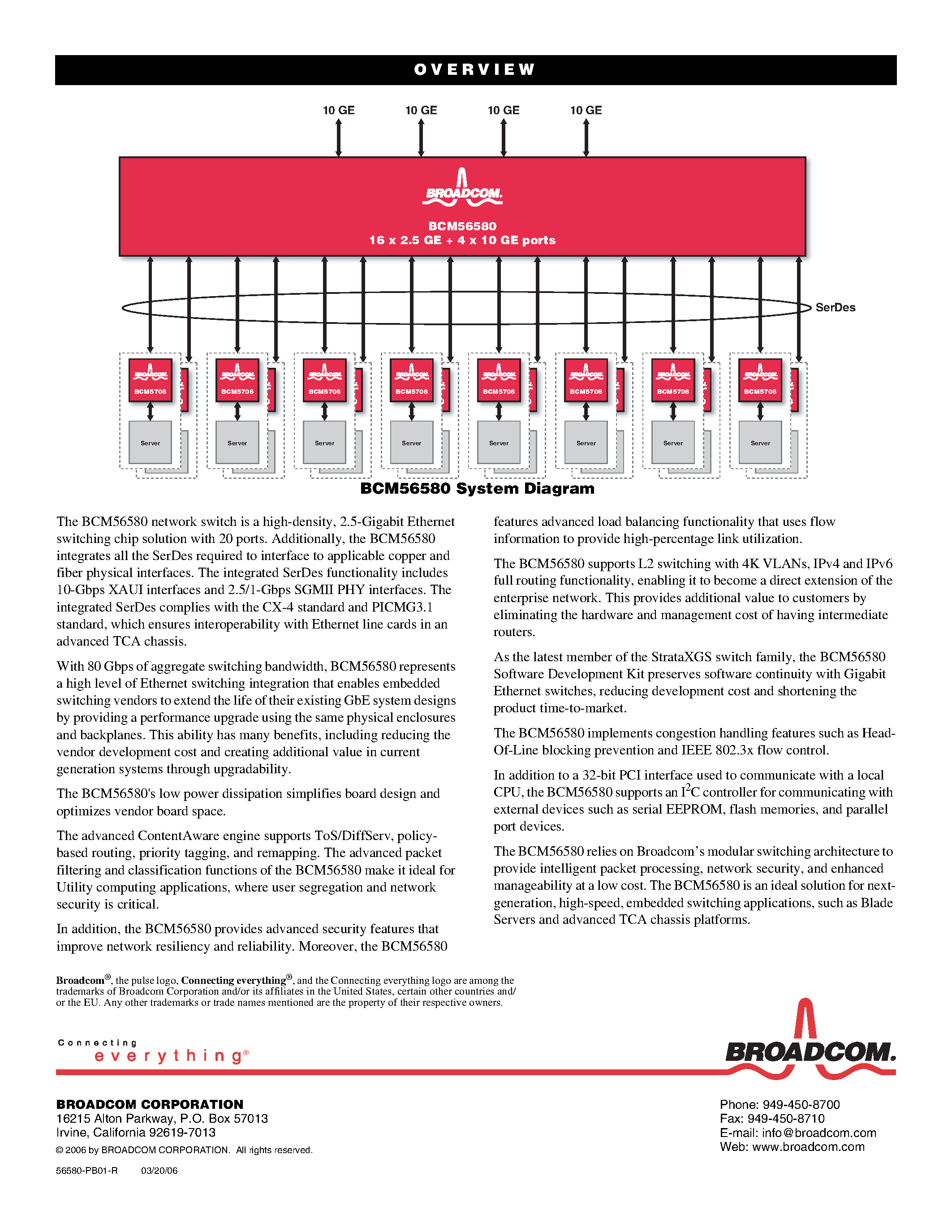 Datasheet BCM56580 page 2 Datasheet BCM56580 - 16 x 2.5 GbE + 4 x 10 GbE ETHERNET MULTILAYER SWITCH page 2