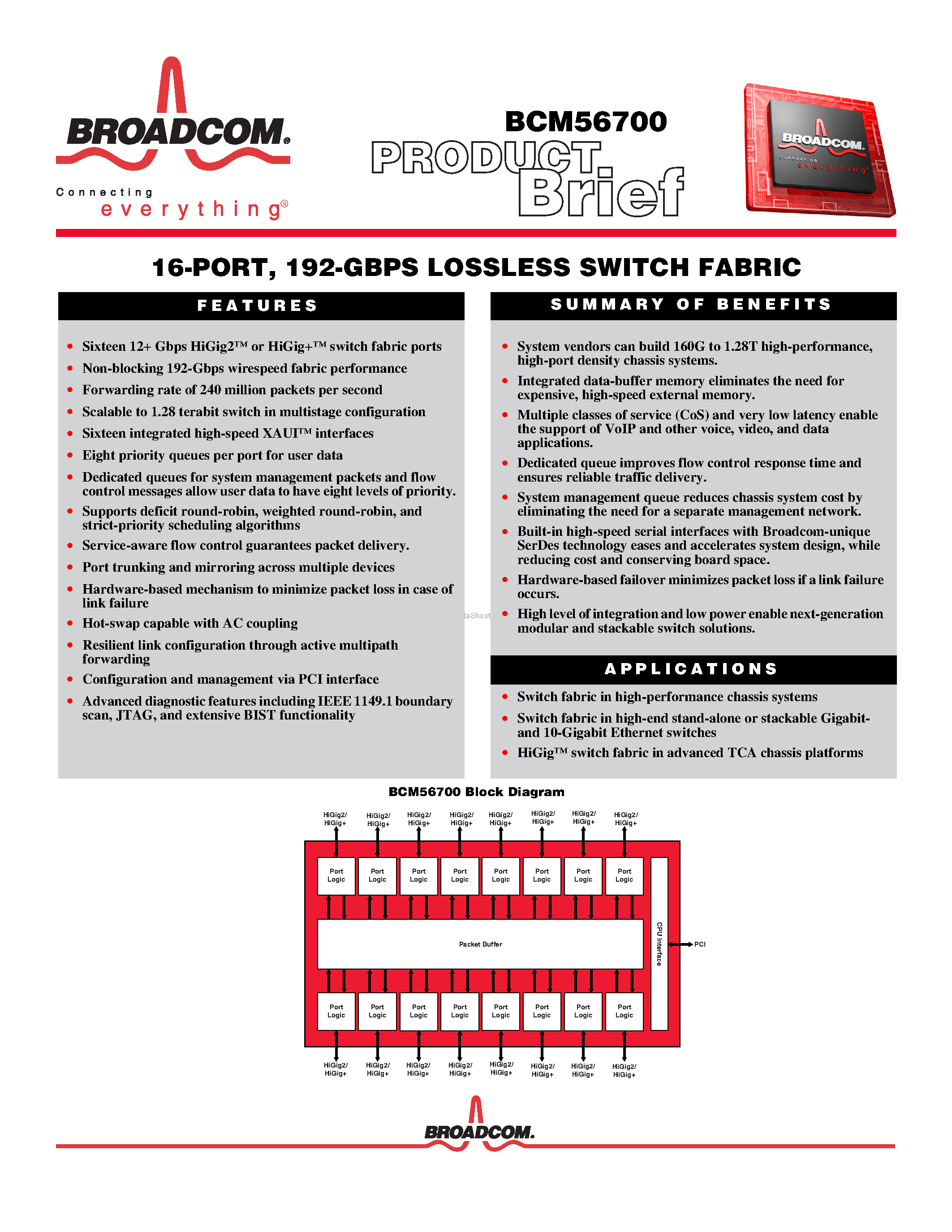 Даташит на микросхему BCM56700 страница 1 Даташит BCM56700 - LOSSLESS SWITCH FABRIC страница 1