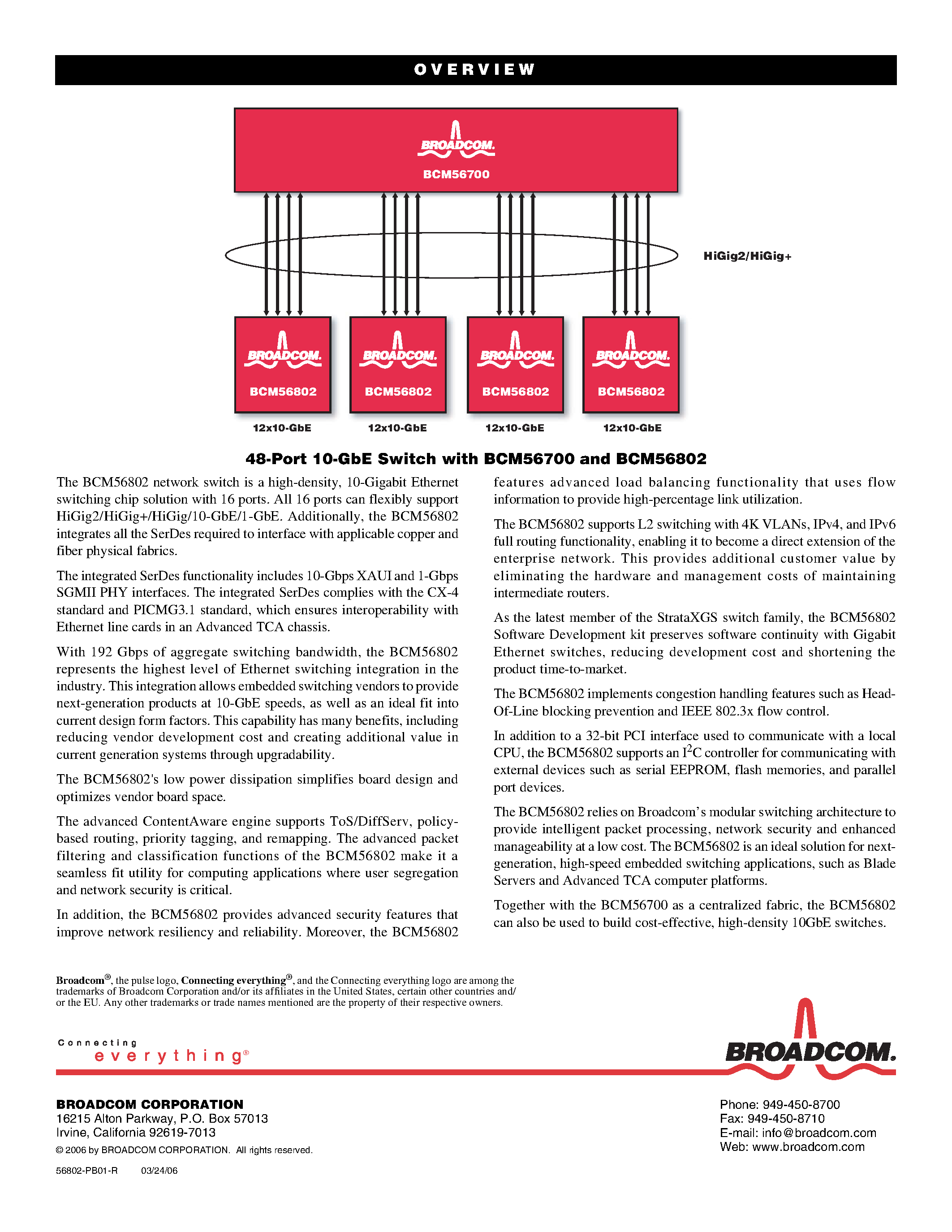 Даташит на микросхему BCM56802 страница 2 Даташит BCM56802 - 16-PORT 10-GBE/HIGIG2 MULTILAYER SWITCH страница 2