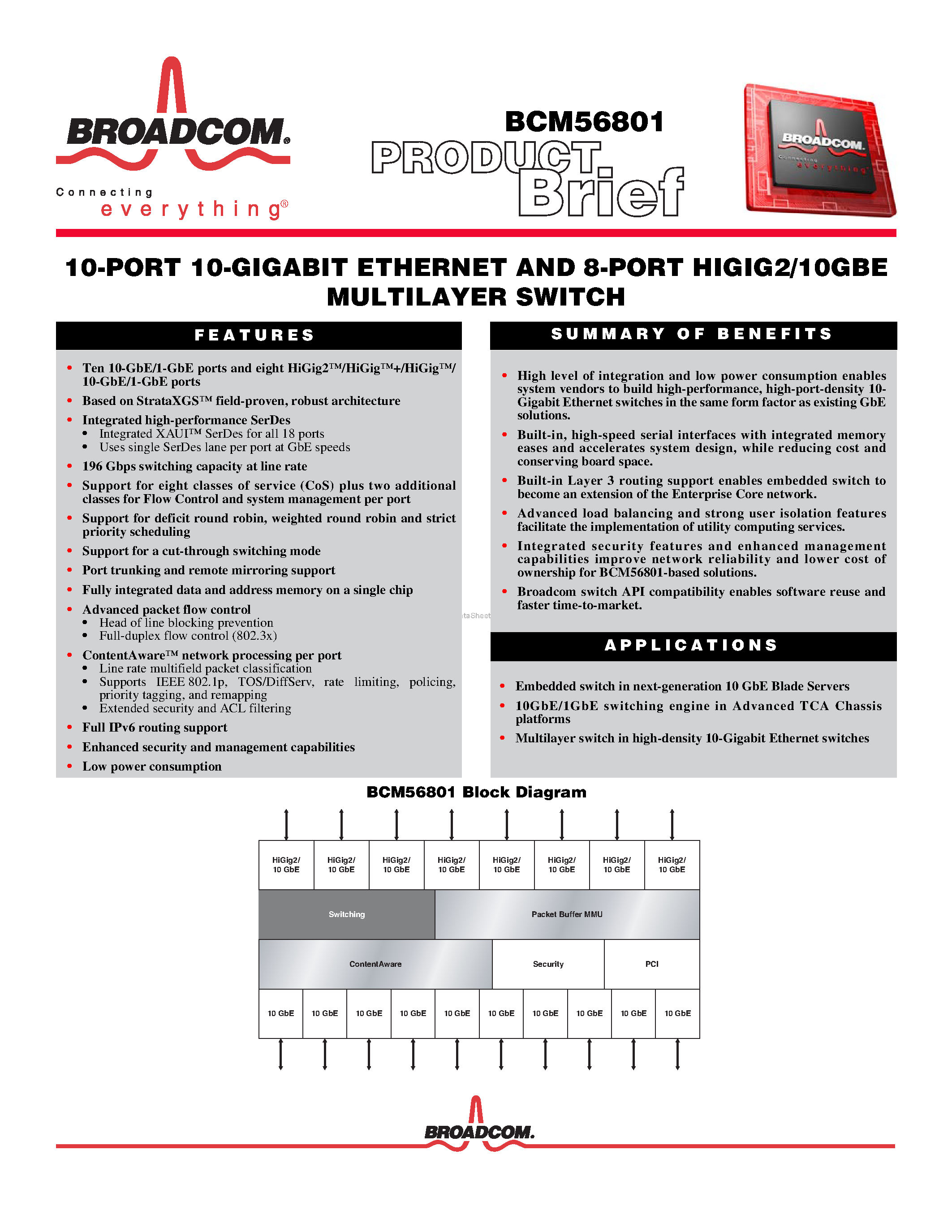 Даташит на микросхему BCM56801 страница 1 Даташит BCM56801 - 10-PORT 10-GIGABIT ETHERNET AND 8-PORT HIGIG2/10GBE MULTILAYER SWITCH страница 1