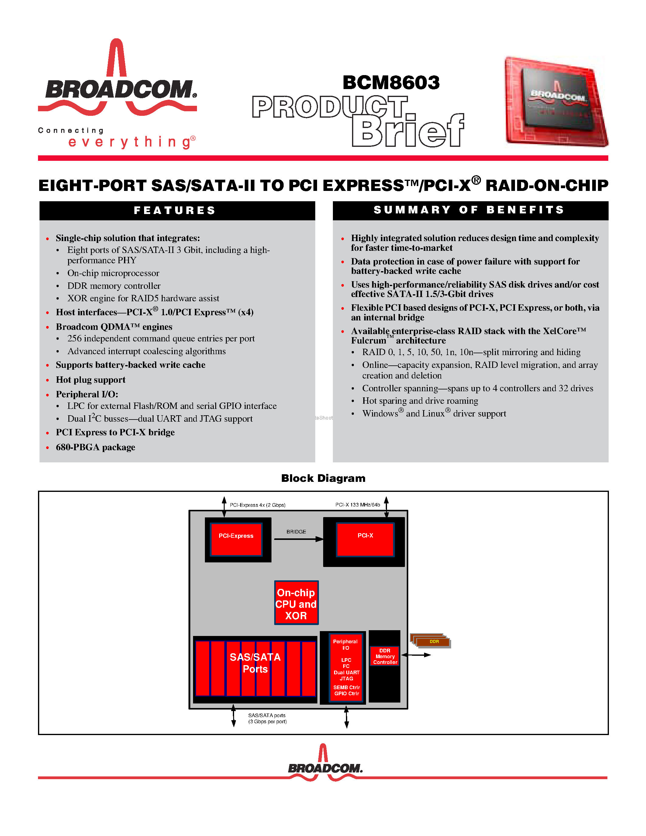 Даташит на микросхему BCM8603 страница 1 Даташит BCM8603 - EIGHT-PORT SAS/SATA-II TO PCI EXPRESS/PCI-X RAID-ON-CHIP страница 1