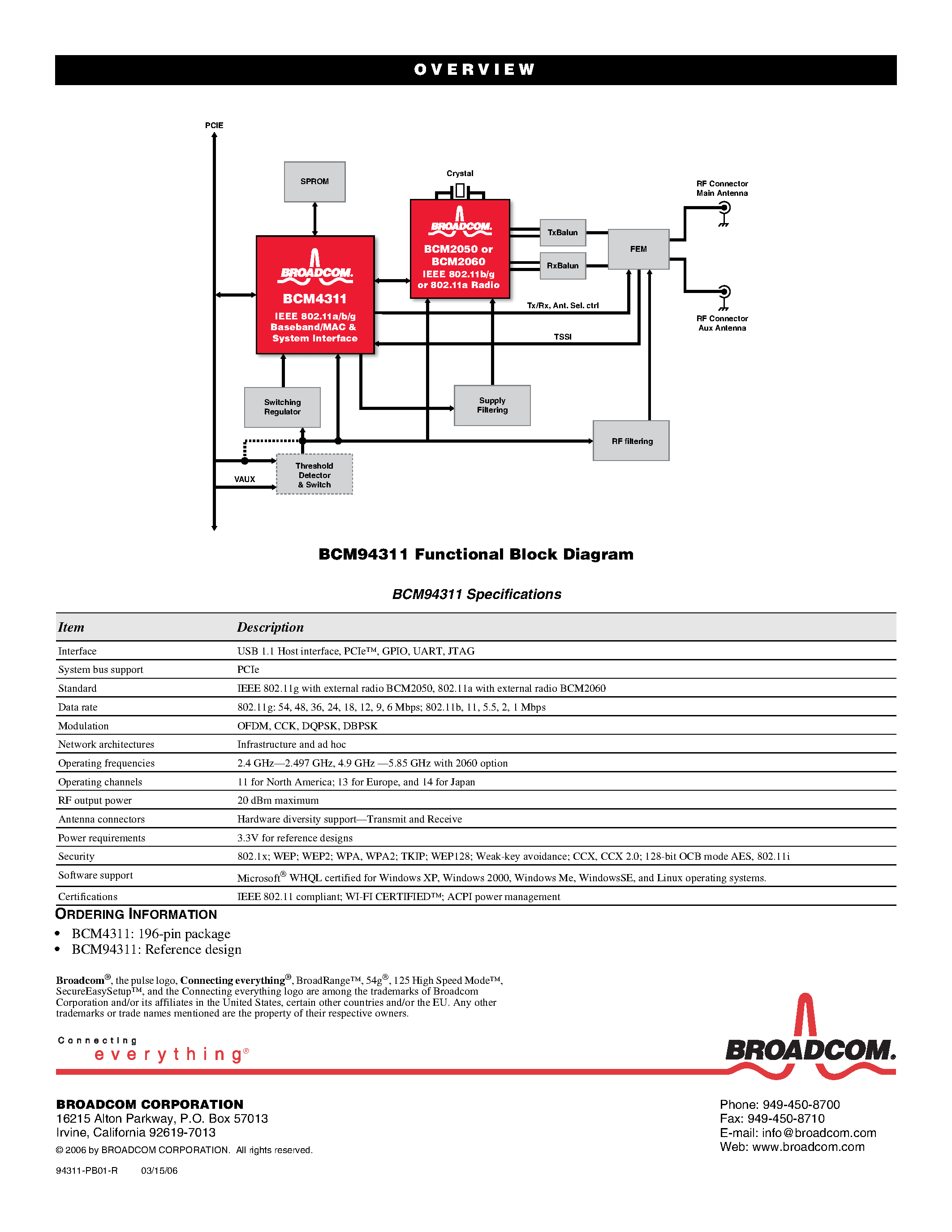 Datasheet BCM94311 page 2 Datasheet BCM94311 - AIRFORCE 54G 802.11A/B/G PCI EXPRESS CLIENT REFERENCE DESIGN page 2