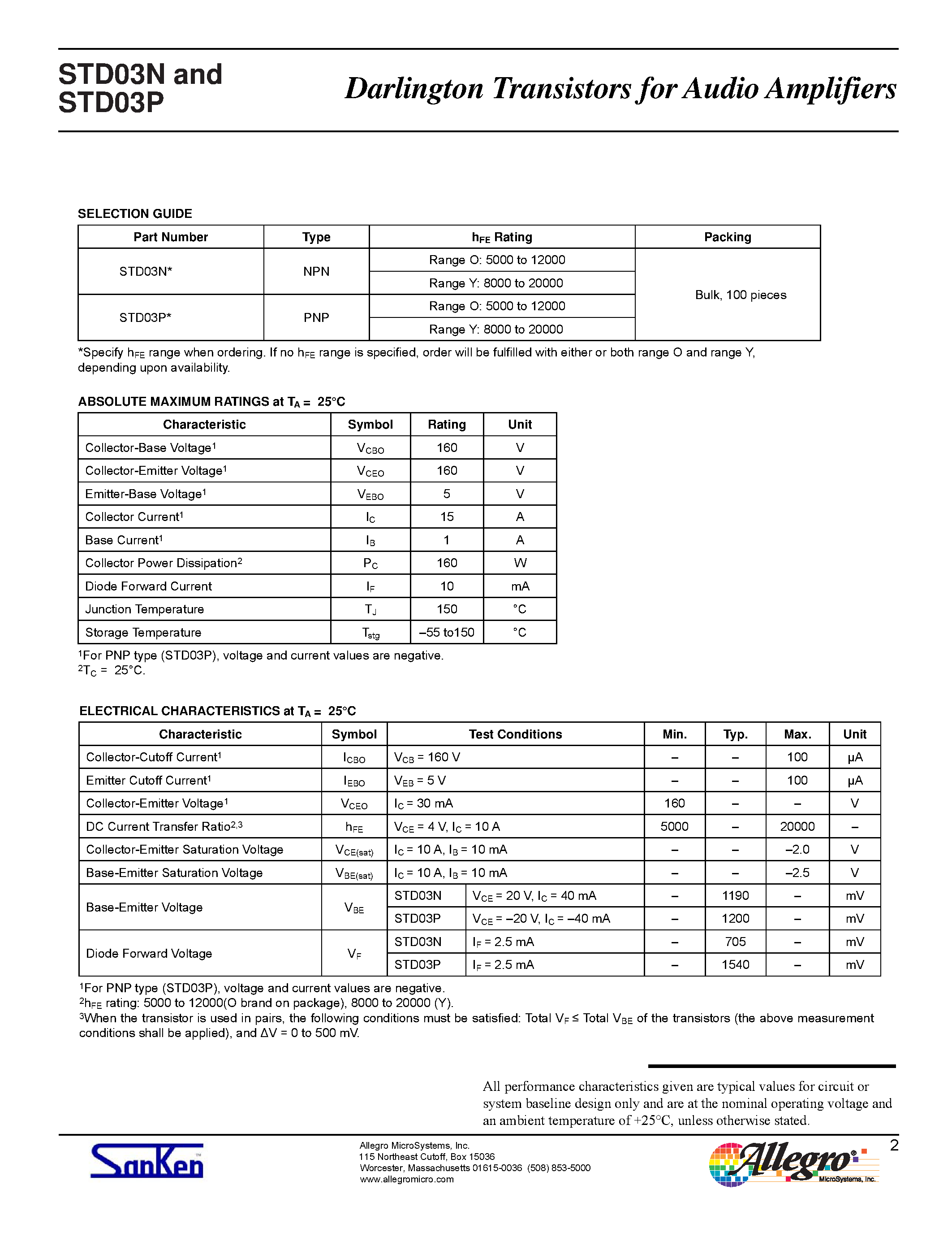 Datasheet STD03N - (STD03N/P) Darlington Transistors page 2