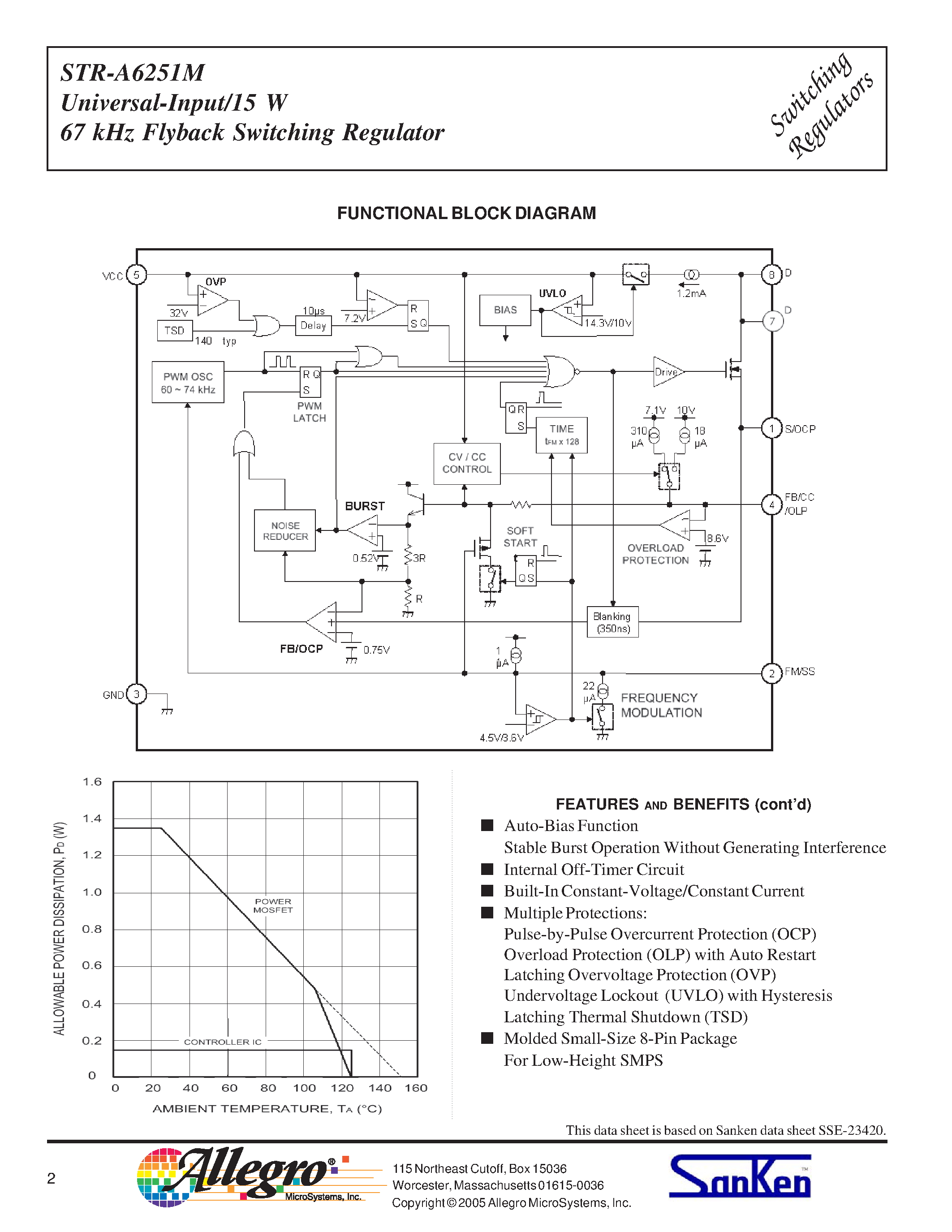Даташит STRA6251M - Universal-Input/15 W 67 kHz Flyback Switching Regulator страница 2