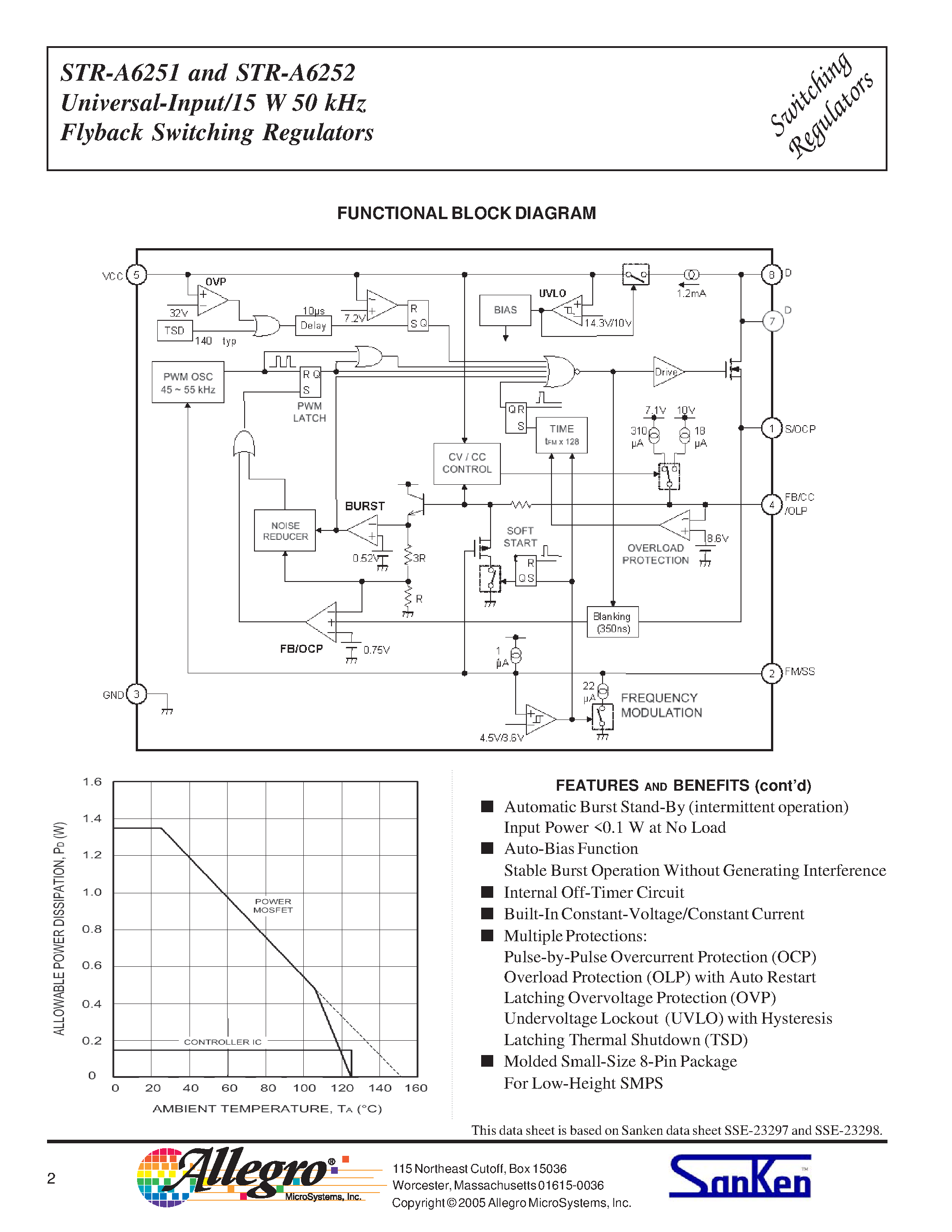 Datasheet STRA6251 - (STR-A6251/-A6252) Universal-Input/15 W 50 kHz Flyback Switching Regulators page 2