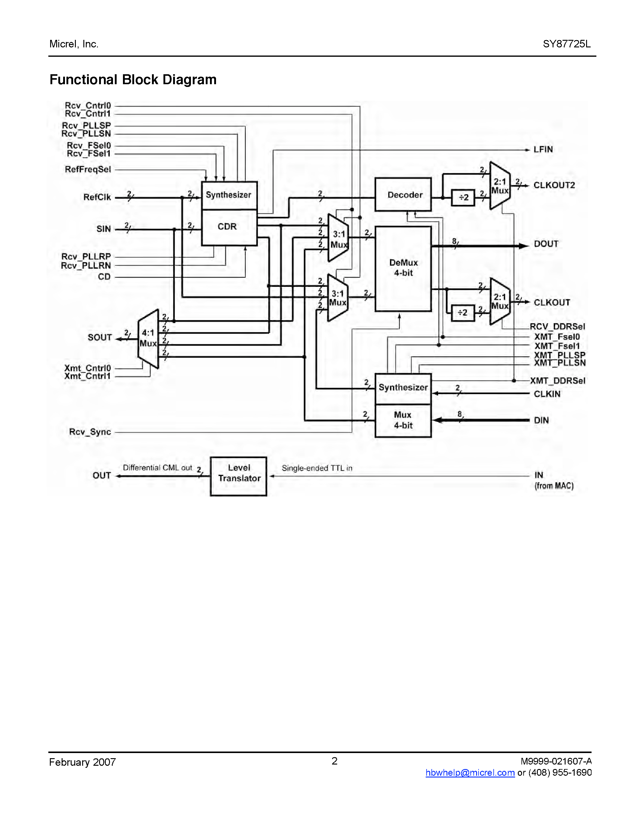 Datasheet SY87725L - 2.5Gbps GPON/BPON ONU SERDES page 2