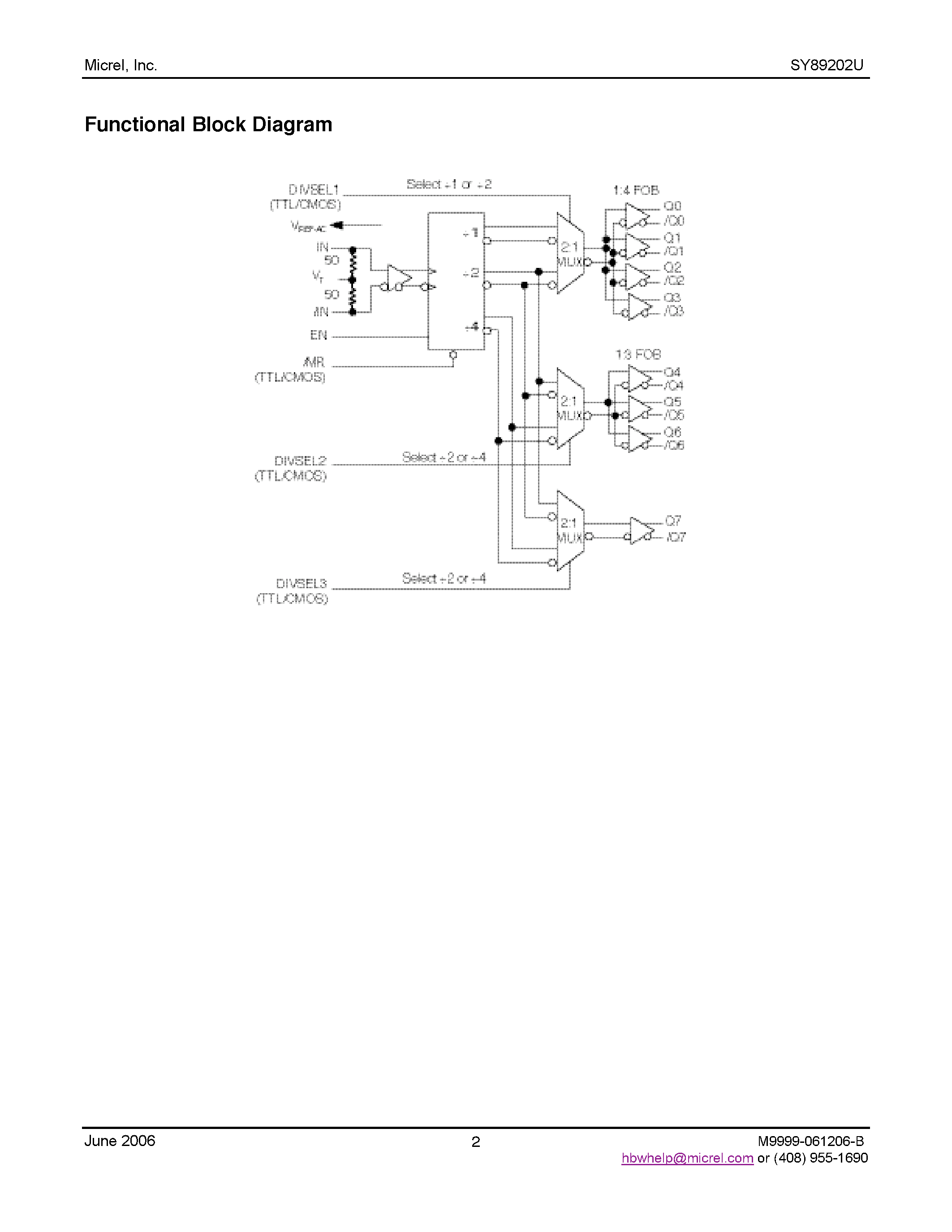Даташит на микросхему SY89202U страница 2 Даташит SY89202U - Precision 1:8 LVPECL Fanout Buffer страница 2
