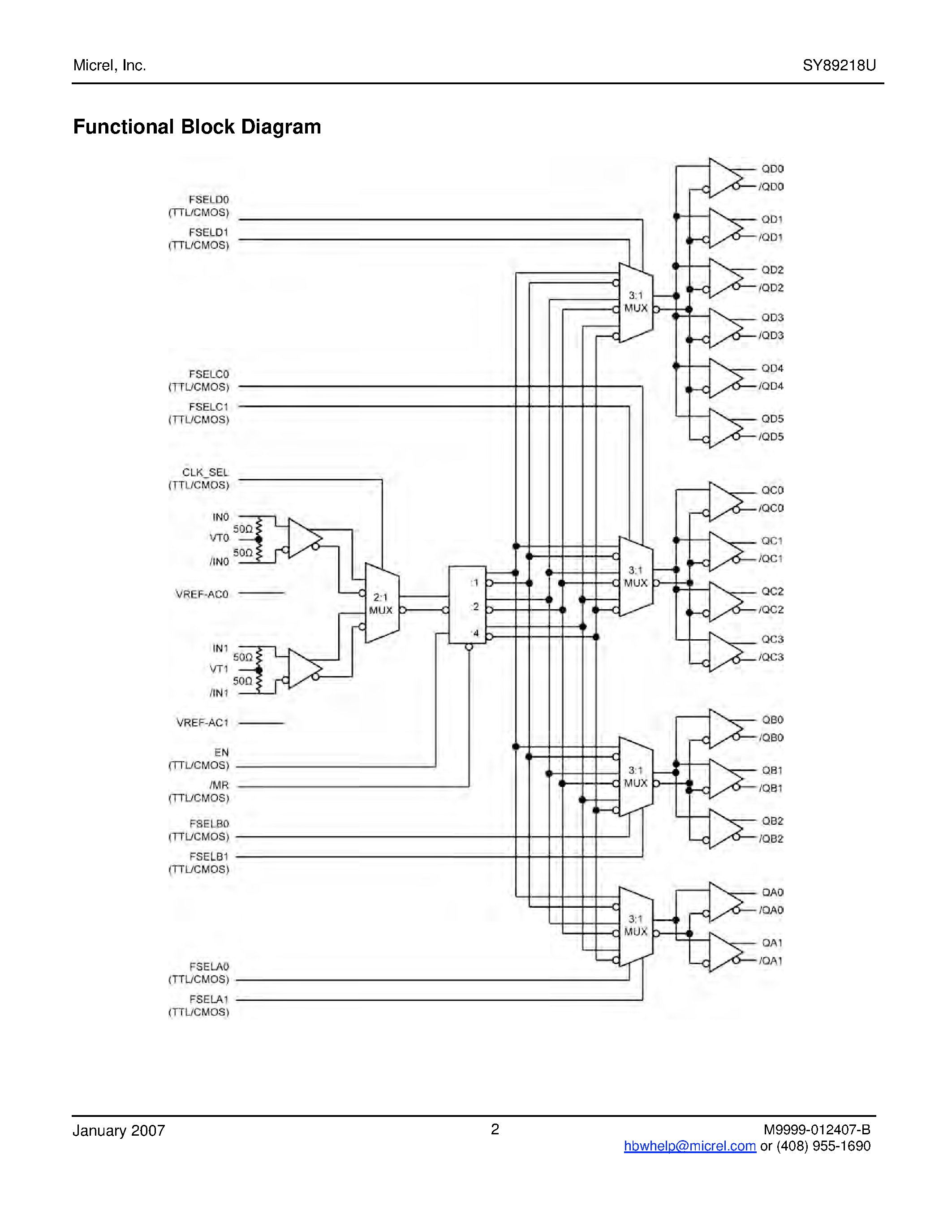 Даташит на микросхему SY89218U страница 2 Даташит SY89218U - Precision 1:15 LVDS Fanout Buffer страница 2