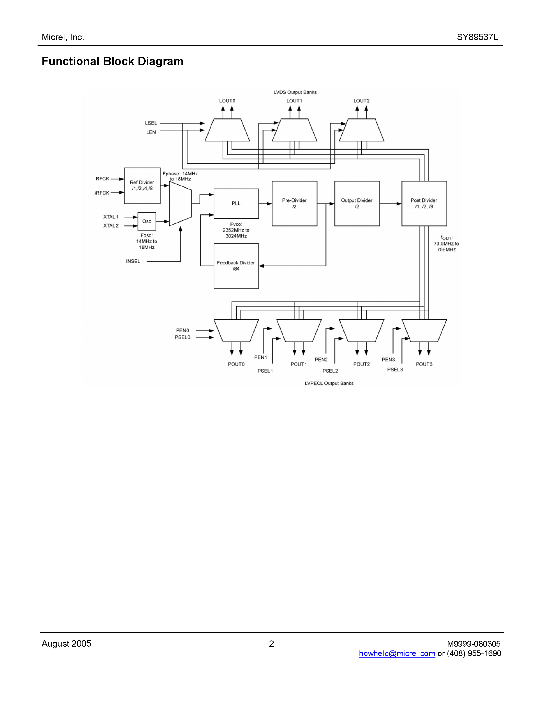 Даташит на микросхему SY89537L страница 2 Даташит SY89537L - Precision LVPECL and LVDS Programmable Multiple Output Bank Clock Synthesizer and Fanout Buffer страница 2
