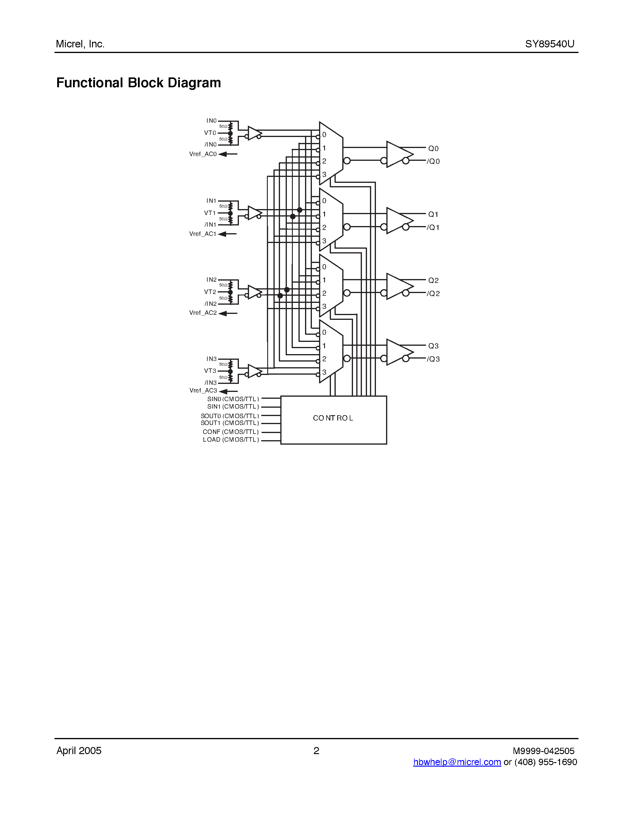 Datasheet SY89540U page 2 Datasheet SY89540U - Precision Low Jitter 4x4 LVDS Crosspoint Switch page 2