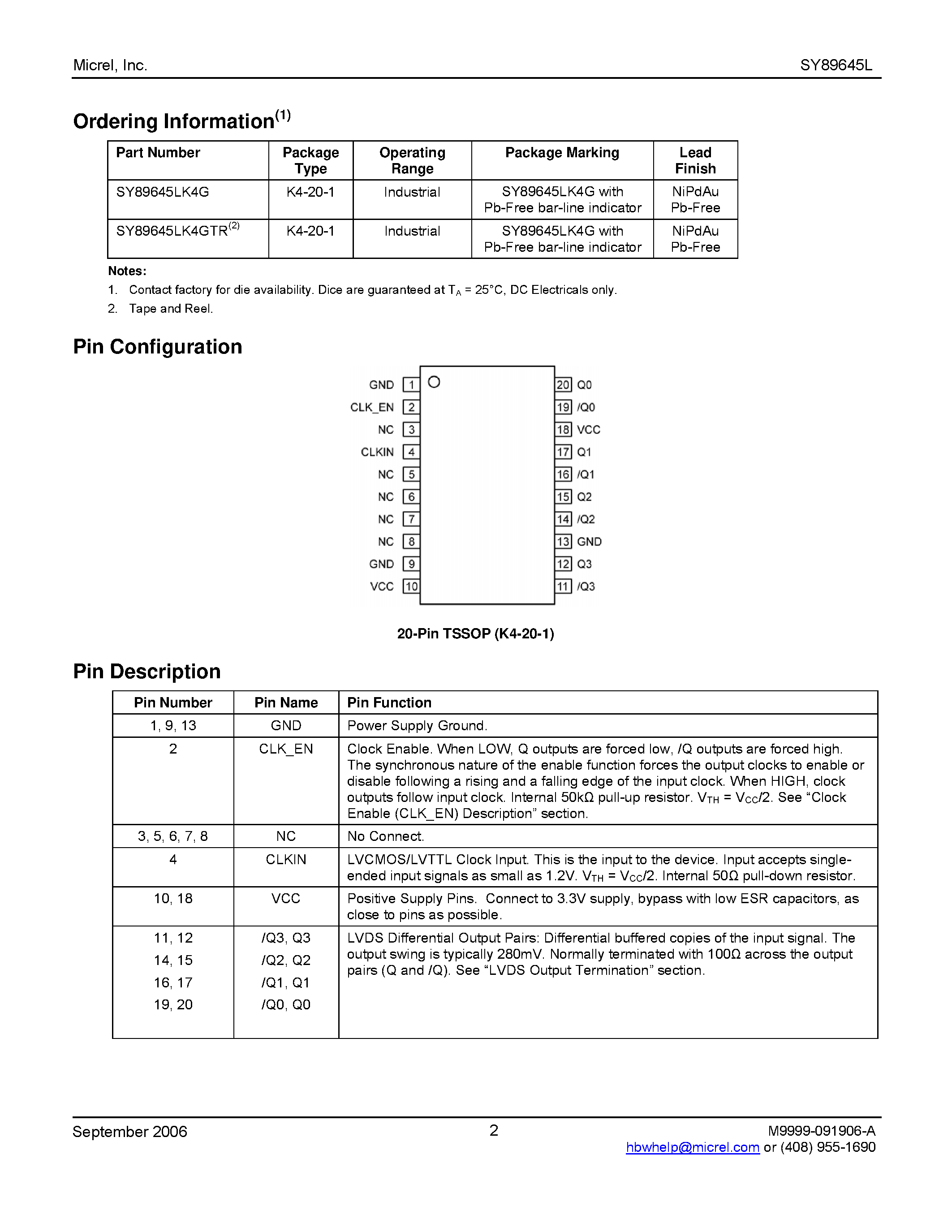 Даташит на микросхему SY89645L страница 2 Даташит SY89645L - 1-to-4 LVCMOS/LVTTLto-LVDS Fanout Buffer страница 2