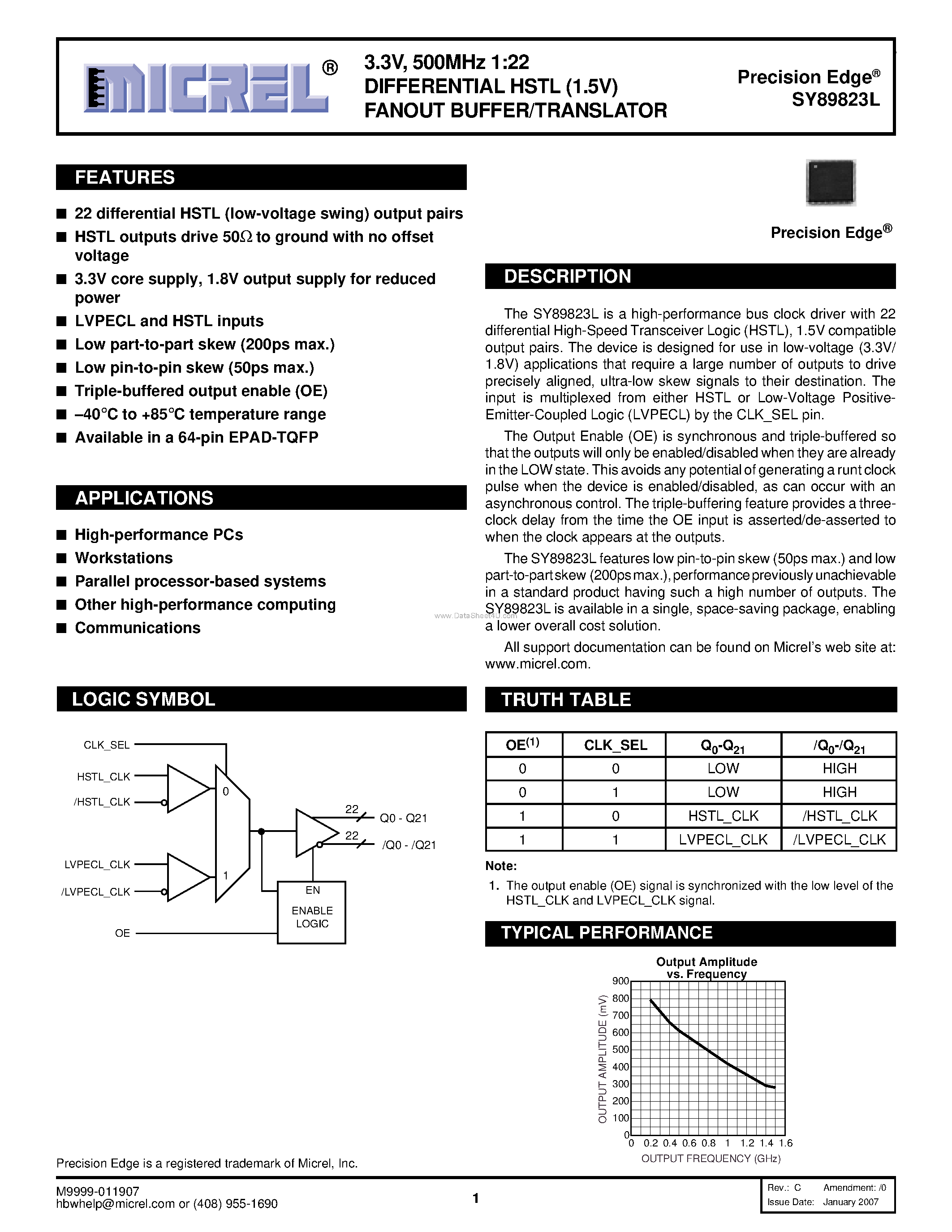 Даташит на микросхему SY89823L страница 1 Даташит SY89823L - 1:22 DIFFERENTIAL HSTL (1.5V) FANOUT BUFFER/TRANSLATOR страница 1