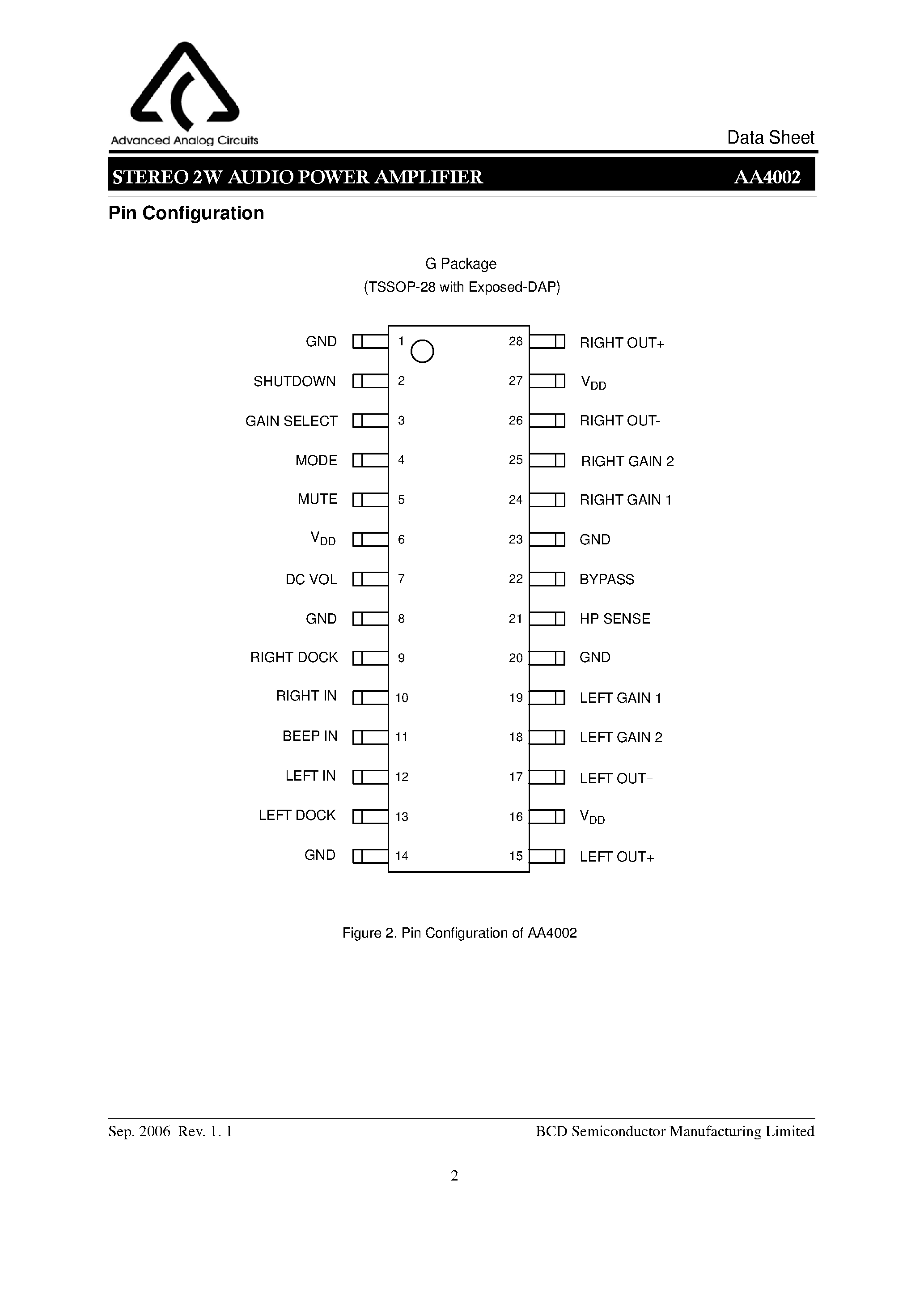 Datasheet AA4002 - STEREO 2W AUDIO POWER AMPLIFIER page 2