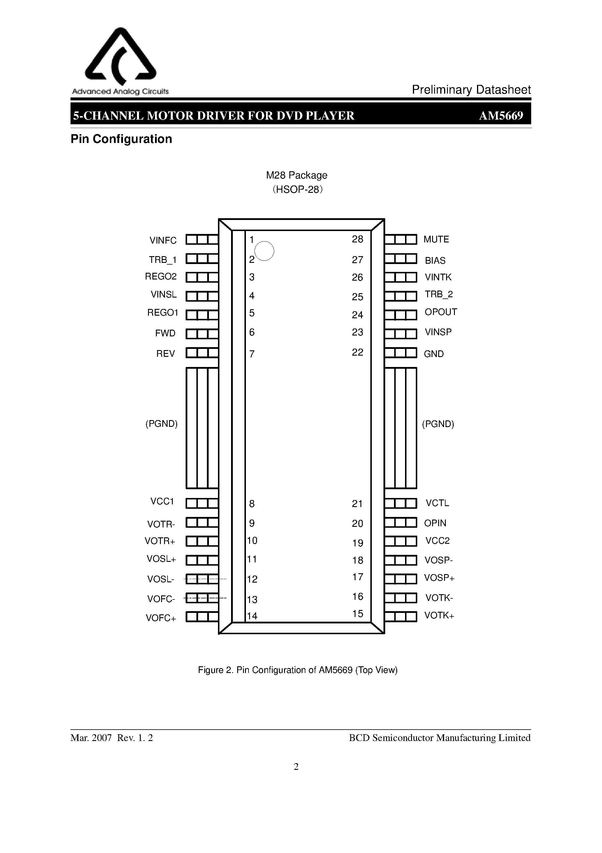Даташит на микросхему AM5669 страница 2 Даташит AM5669 - 5-CHANNEL MOTOR DRIVER страница 2