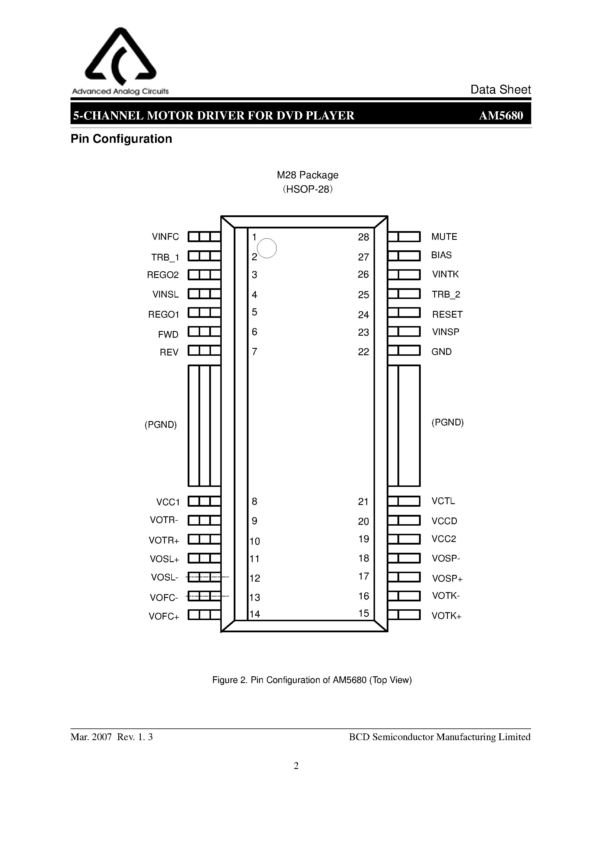 Даташит AM5680 - 5-CHANNEL MOTOR DRIVER страница 2