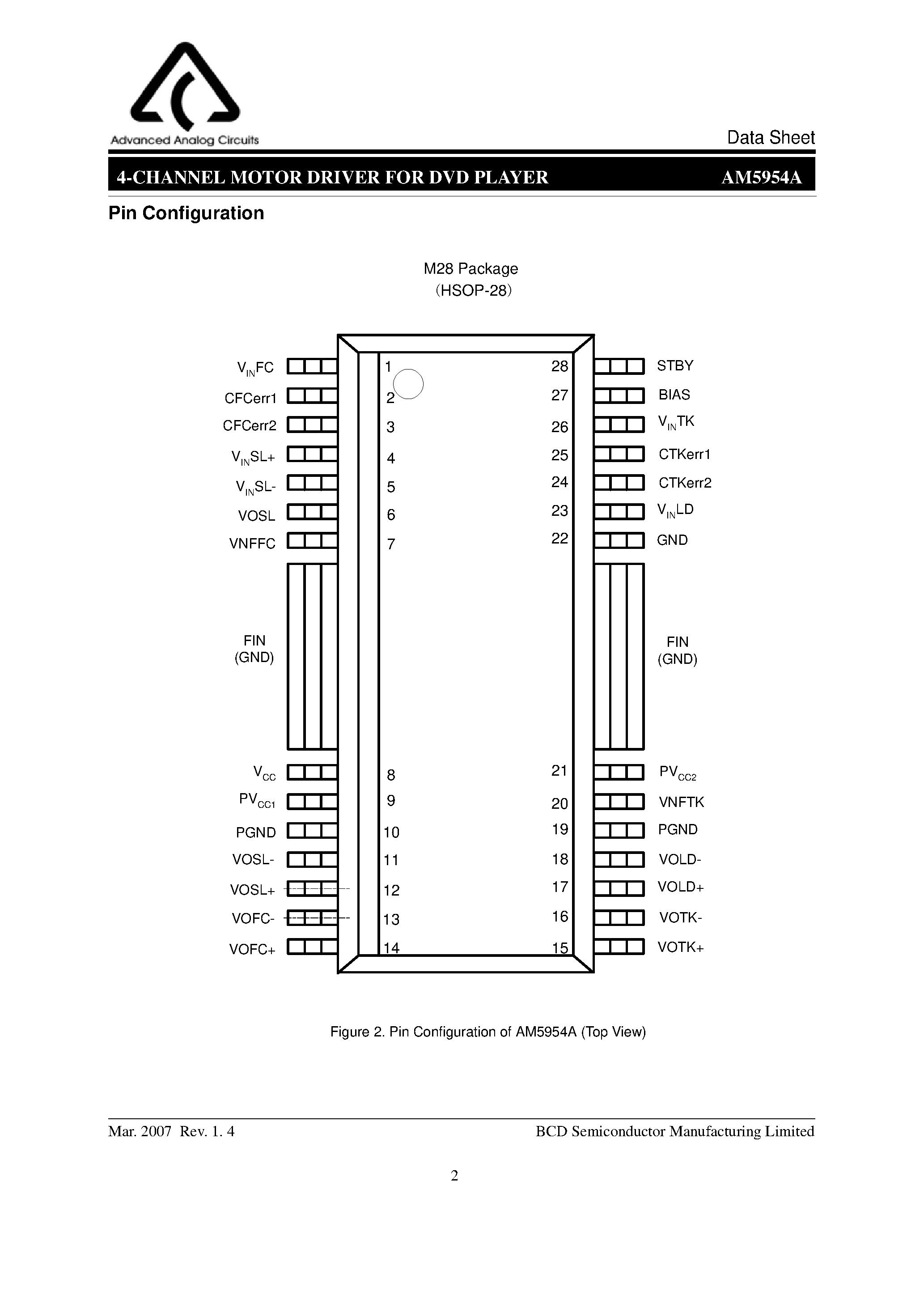 Даташит AM5954A - 4-CHANNEL MOTOR DRIVER страница 2