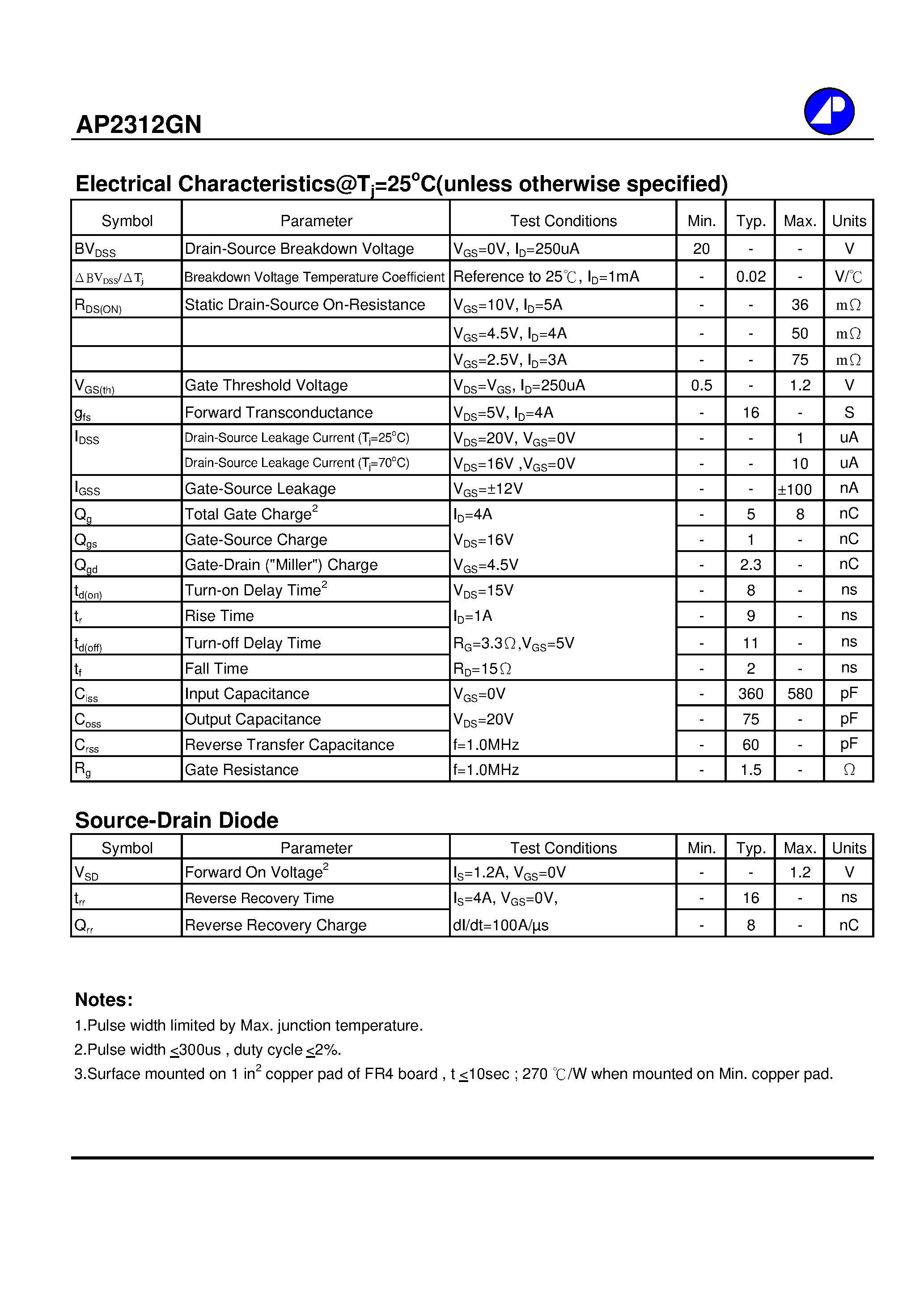 Datasheet AP2312GN - N-CHANNEL ENHANCEMENT MODE POWER MOSFET page 2