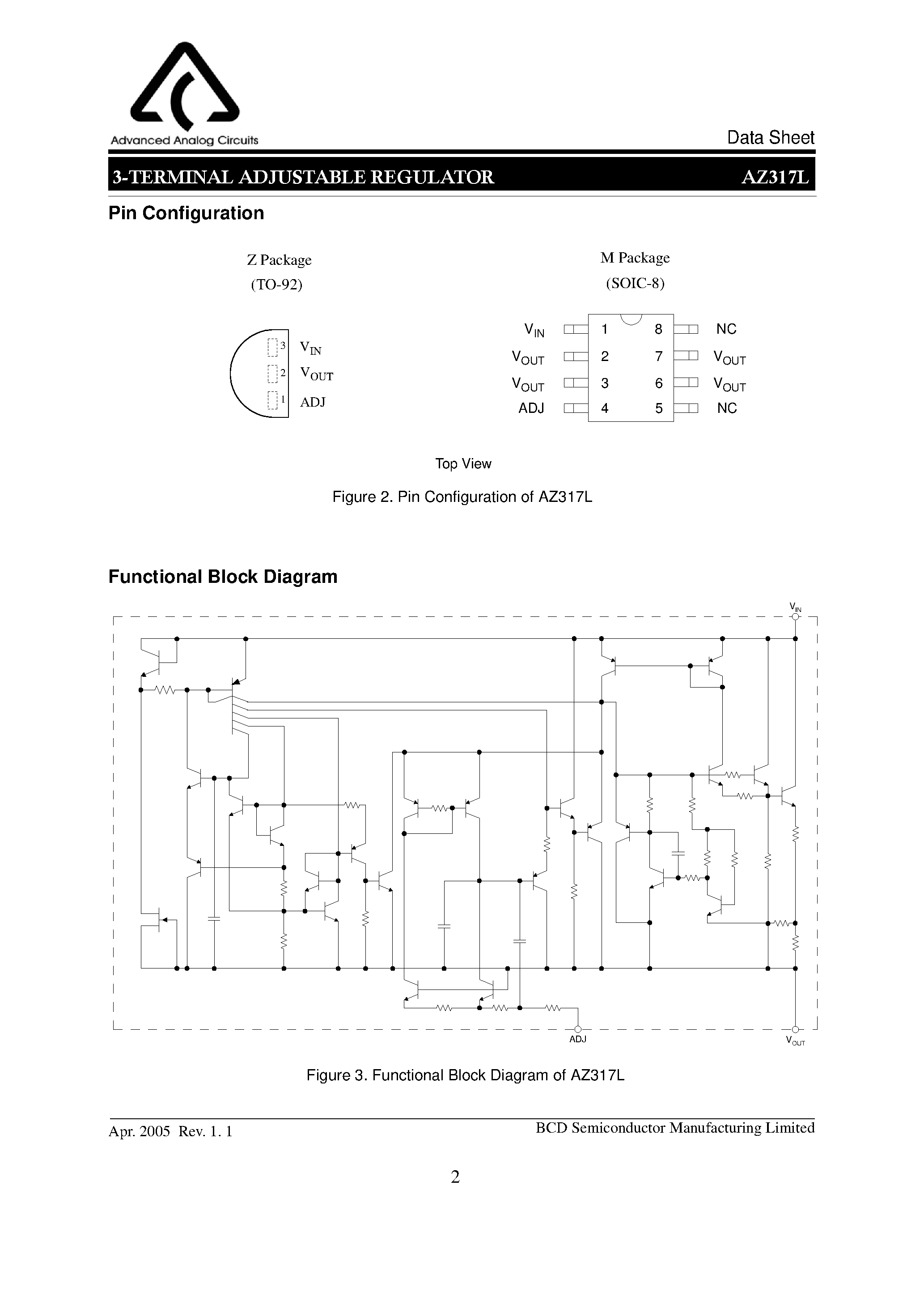 Datasheet AZ317L - 3-TERMINAL ADJUSTABLE REGULATOR page 2