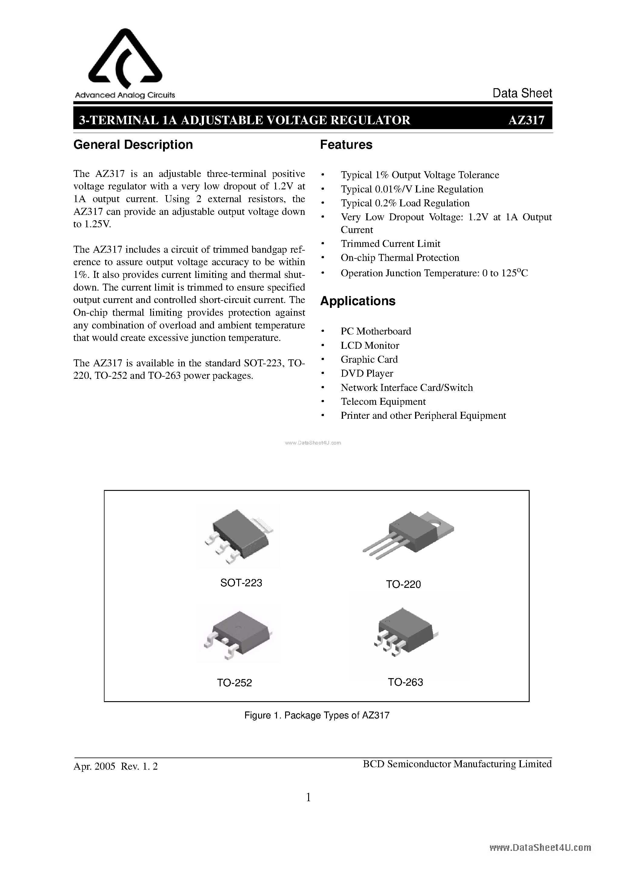 Datasheet AZ317 - 3-TERMINAL ADJUSTABLE REGULATOR page 1